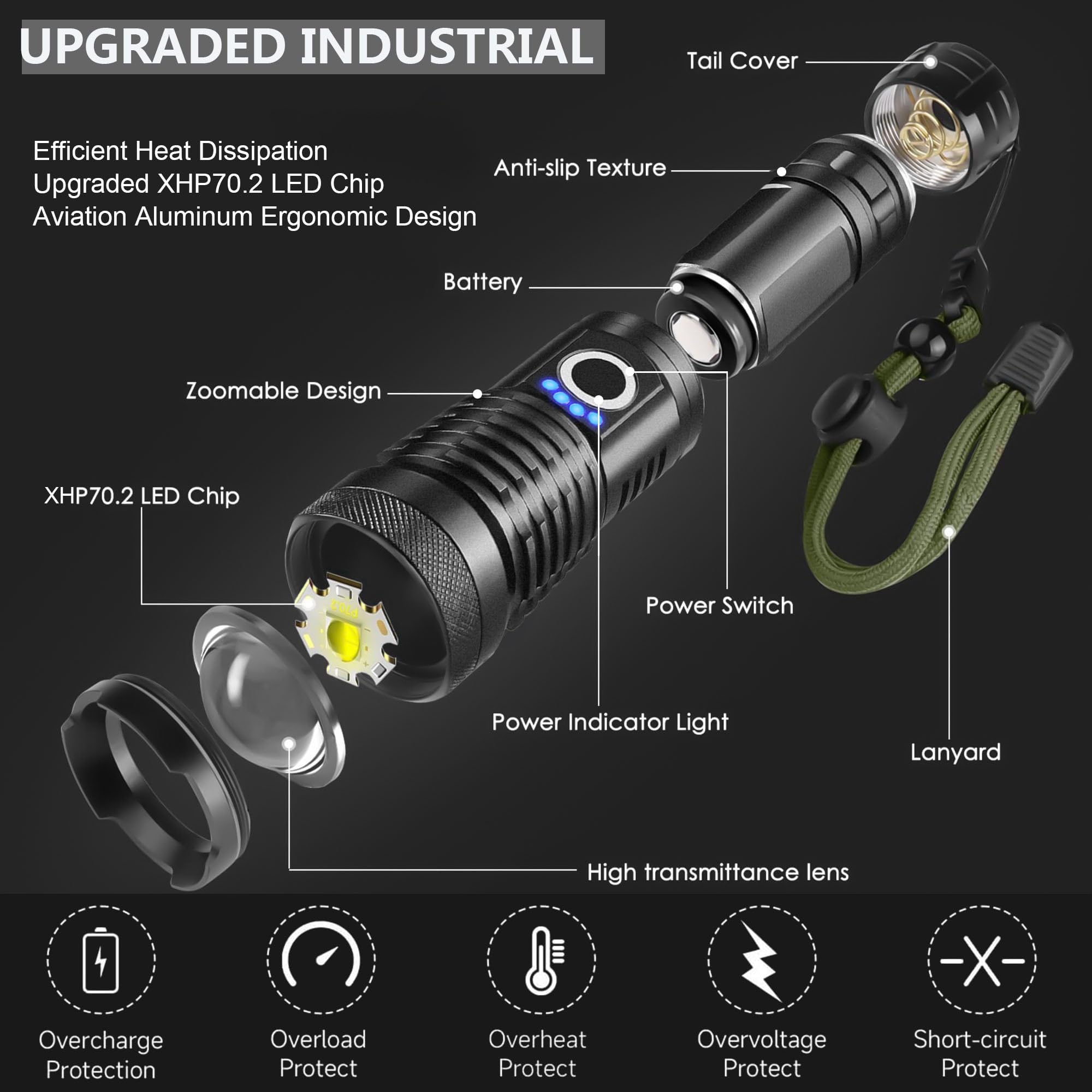 Mapskey Rechargeable Flashlights 990,000 High Lumens Led,Home Outdoor Emergency Powerful Flash Light Power Super Bright Torch Camping Hiking