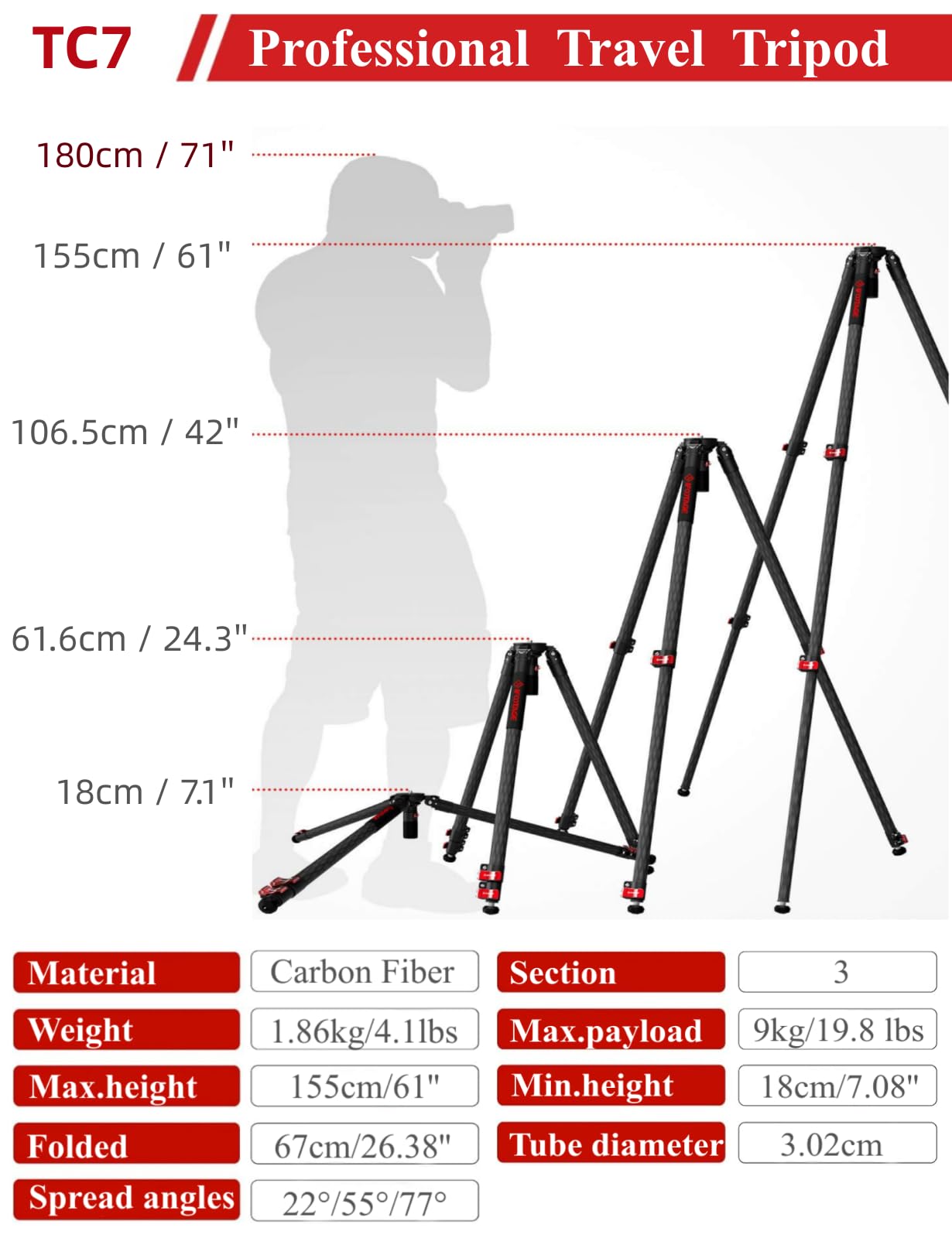 Ifootage Tripod With Fluid Head, Professional Carbon Travel Tripod Kit For Canon Nikon Sony Olympus Panasonic Dslr Camera - Gazelle Tc7 +K5S