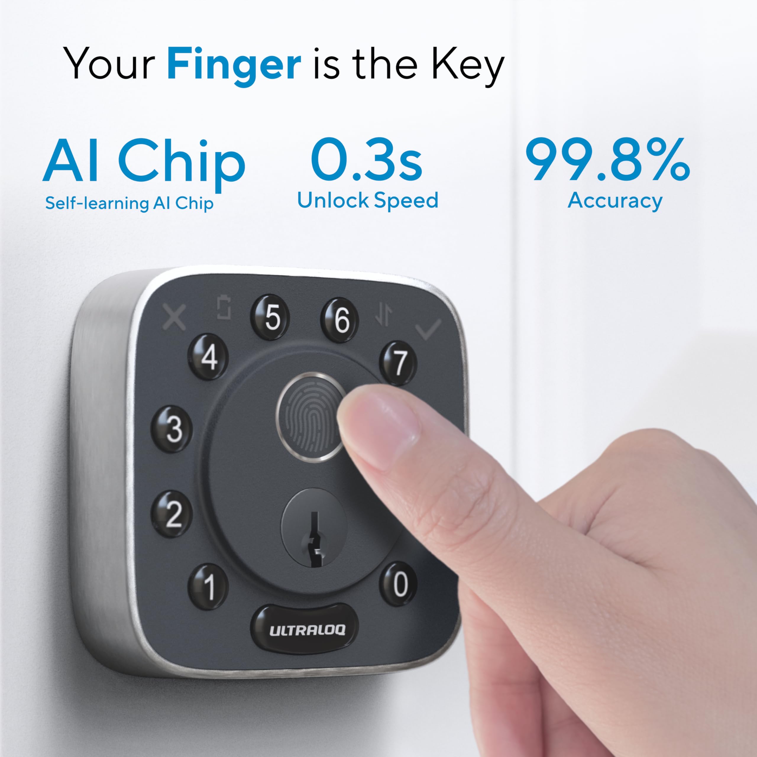 Ultraloq   Bolt Fingerprint Smart Lock,Biometric Deadbolt With Built In Wifi,Keyless Entry Door Lock For Front Door,App Remote Control,10 Months Battery,Ip65 Waterproof,Bhma Grade Aaa