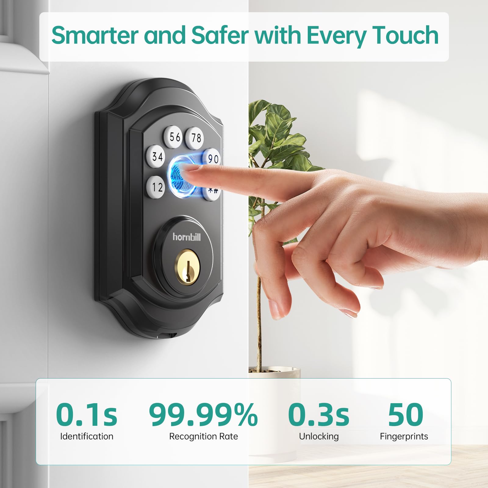 Hornbill Smart Front Door Lock With Fingerprint: Keyless Entry Door Lock With Handle Set Electronic Digital Deadbolt Keypad Lock Code App Alexa Auto For House Apartment Black