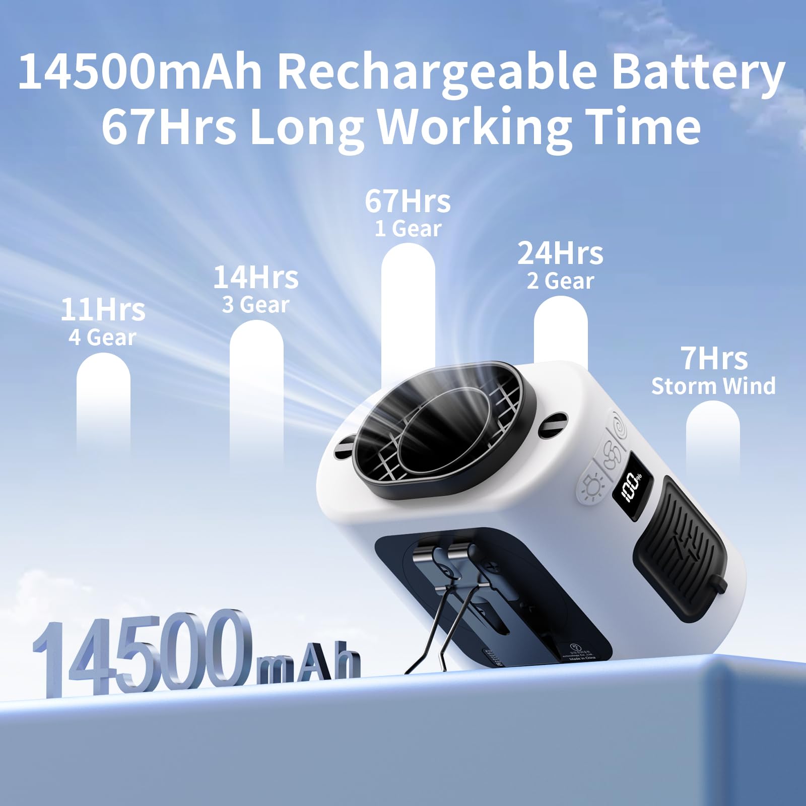 Socool 14500Mah Portable Waist Fan Clip On Belt 360 Rotation Wearable Rechargeable Personal Shirt
