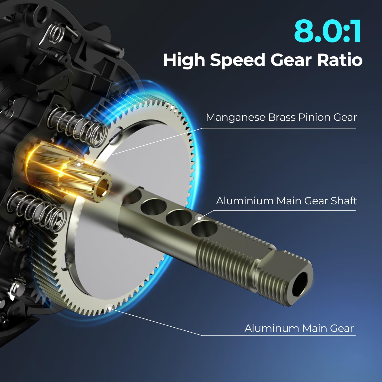 Kastking Verus Baitcasting Fishing Reel, 6Oz Ultra Lightweight, Halo Xii Magnetic Braking System, 9+1 Maxidur Double Shielded Stainless Steel Bb, Up To 18 Lbs Max Drag, 8.0:1/7.2:1 Gear Ratio