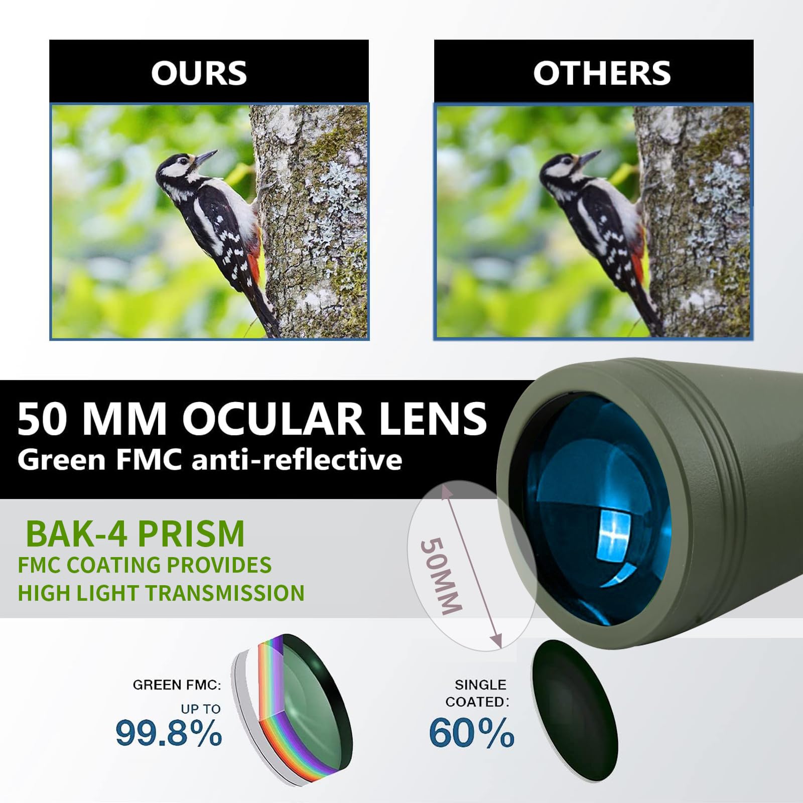 Joneme 20X50 High Powered Binoculars For Adults,Compact Binoculars Telescope With Low Light Vision For Bird Watching Travel Stargazing Concerts Camping -Bak4 Prism Fmc Lens With Phone Adapter(Green)