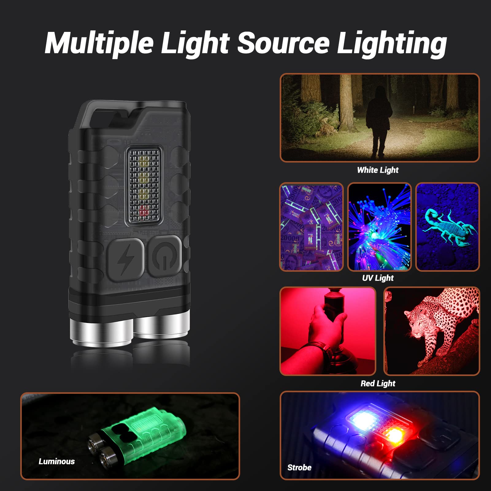 Fzh Edc Small Flashlight Powerful With 365Nm Uv Black Light (2Pc) - Super Bright 900 Lm Usb C Rechargeable Led Mini Keychain Flash Light With Cob Side Light, Magnet -11 Modes, Ipx65 Pocket Torch