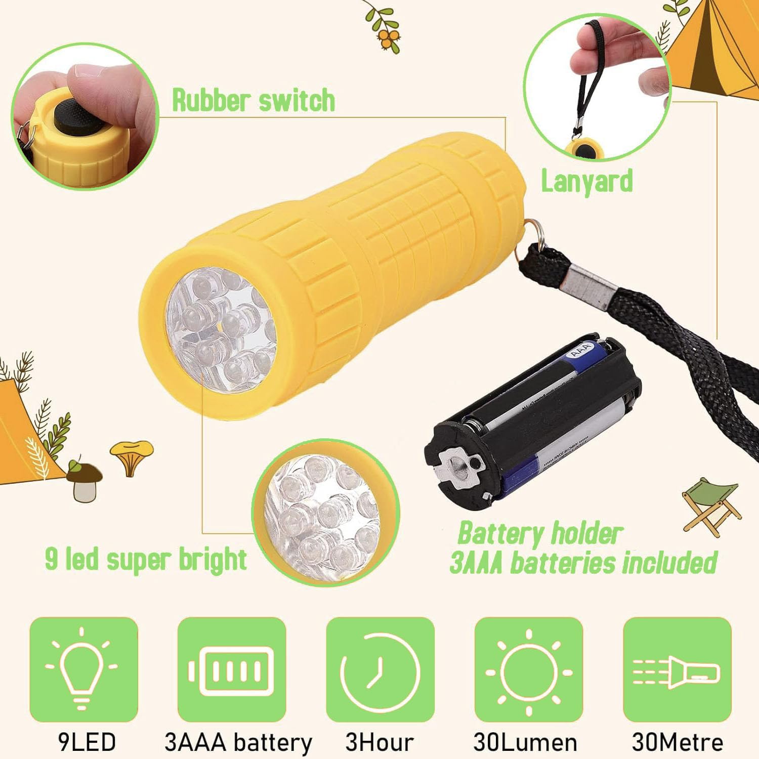Jeffbaubl 18 Pack Mini Flashlights,Assorted Colors Mini Flashlights,9-Led Handheld Flashlight,Small Flashlights With 54Pcs Aaa Batteries&Lanyard,Flashlight Bulk For Night Reading Camping Party Favors