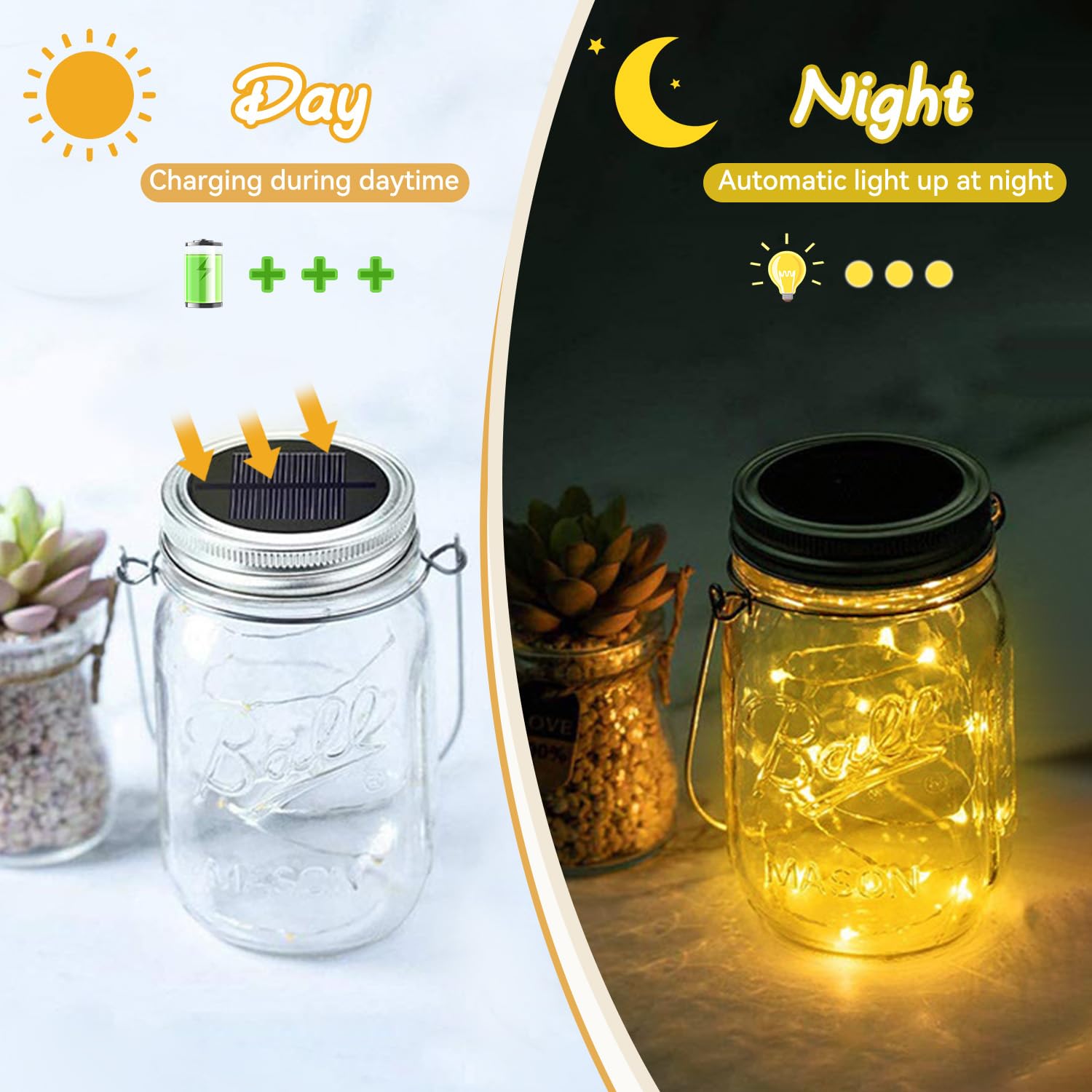 Dracarys Mason Jar Solar Lights Lids,6 Pack 20 Led Bulbs Solar String Lights (No Jars&Hanger), Garden Shed Windows Decor Lanterns Fairy Lights Outdoor