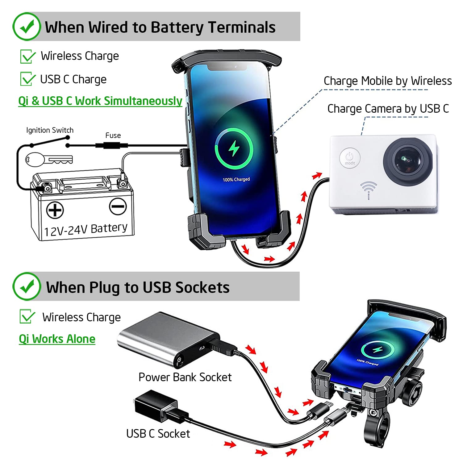 Imestou Anti-Theft Motorcycle Wireless Phone Mount Charger 15W & Usb C 3A Handlebar 1" Ball Phone Holder Works With 12V/24V Vehicle/Usb A Socket 720 Rotation Quick Charge For 4.0-7.0" Cellphones
