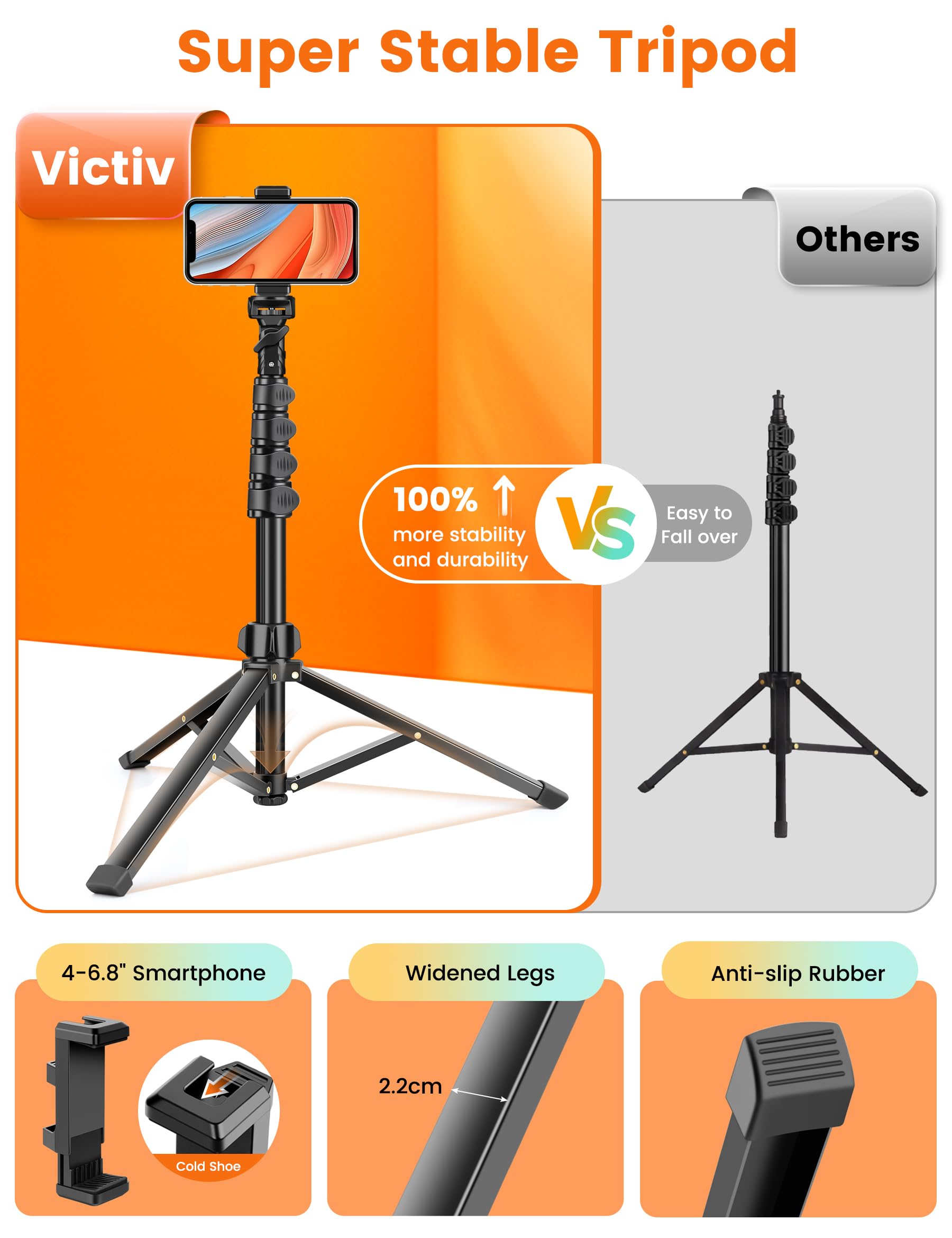 Victiv 69" Cellphone Tripod Stand For Phone & Camera, Portable Tripod For Iphone With Remote Phone Holder, Selfie Stick For Smartphone, Compatible With Iphone/Android