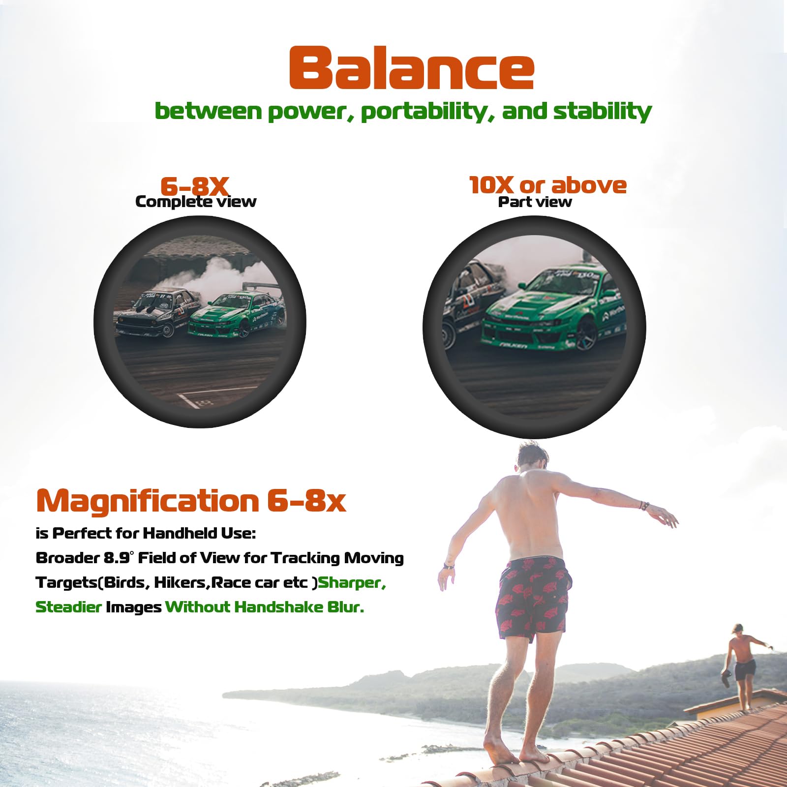 Infiscope 6X24 Compact Binoculars Hd - 0.5M Close Focus Waterproof Fog-Proof Ipx7,Bak-4 Prism Binoculars For Bird Watching, Hunting & Travel, Twist-Up Eyecups & 388G Lightweight For Adults/Kids