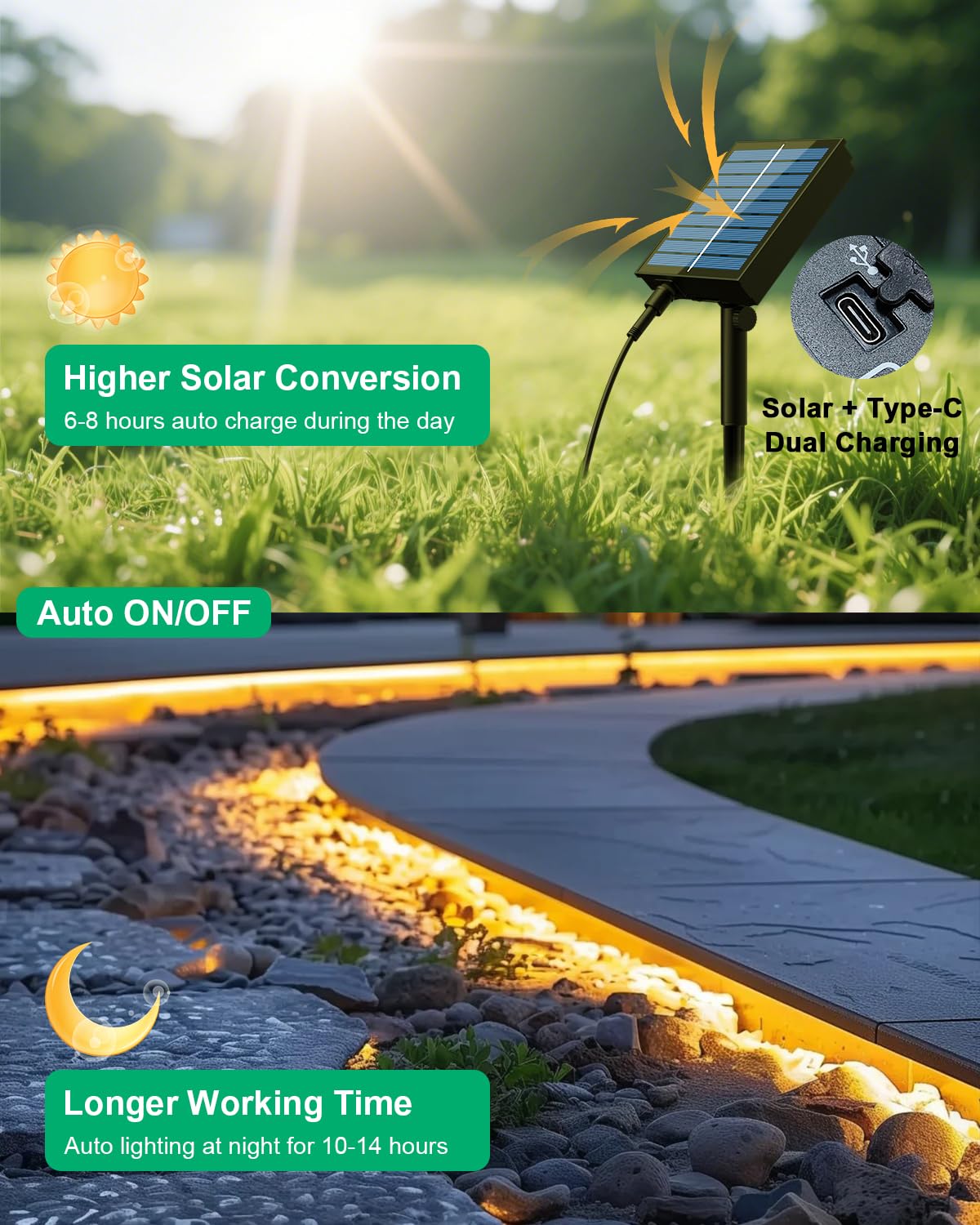 Meewata 40Ft Solar Led Strip Lights Outdoor, 8 Mode With Remote Timer And Auto On/Off, Self-Adhesive Waterproof, Great For Yard, Garden, Stair And Sidewalk Decor, Warm White