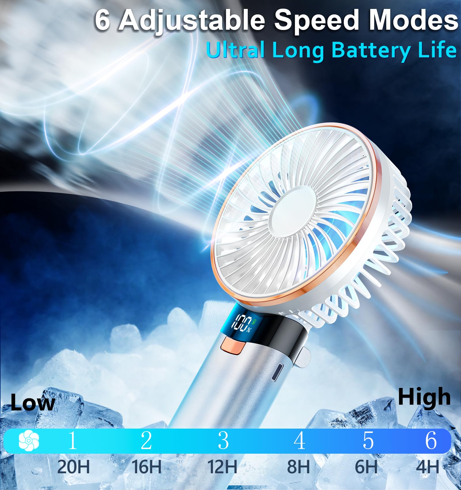 Portable Beyyon handheld fan, 5200mAh metal handle, up to 20 hours of cooling, 180° adjustable and 6-speed settings