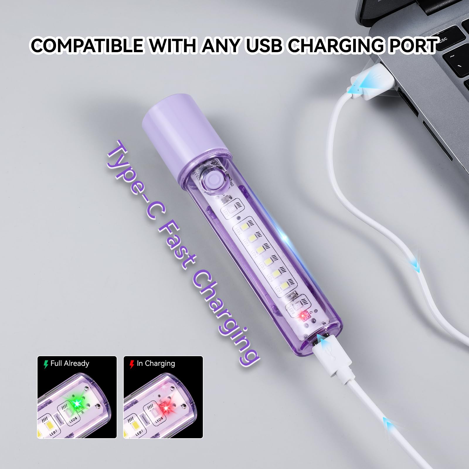 Vavofo Purple Led Edc Flashlight - Usb-C Rechargeable, Waterproof, Zoom Focus, 3 Modes, Red & Blue Emergency Strobe - Best For Outdoor, Utility, And Survival Use