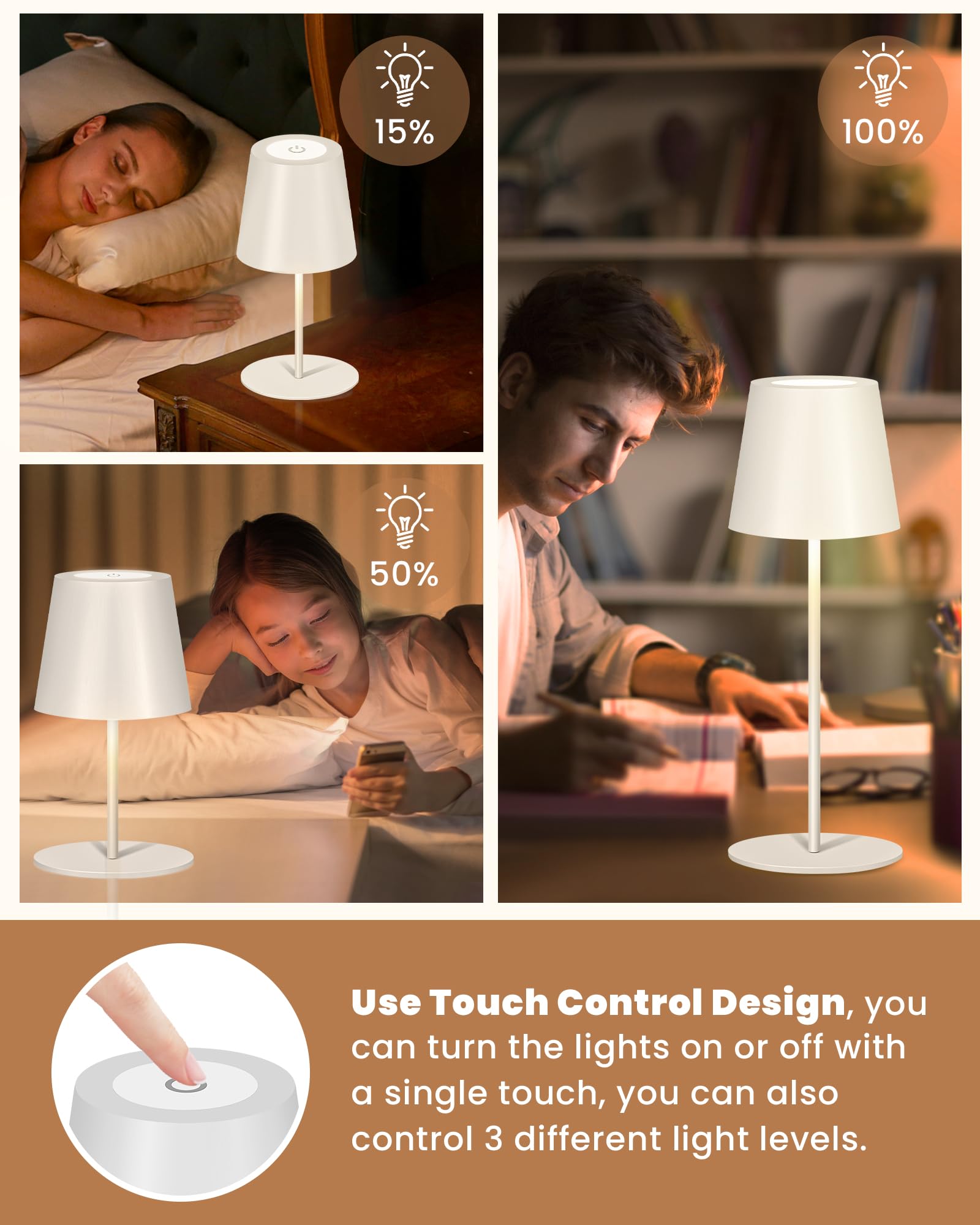 Jchpzr 2Pack Cordless Table Lamp,Wireless Bottle Lamp,3 Level Dimming Led Portable Desk Lamp,5000Mah Rechargeable Battery,One-Touch Power Off,Waterproof Outdoor,For Bedroom/Bars/Camping(White)
