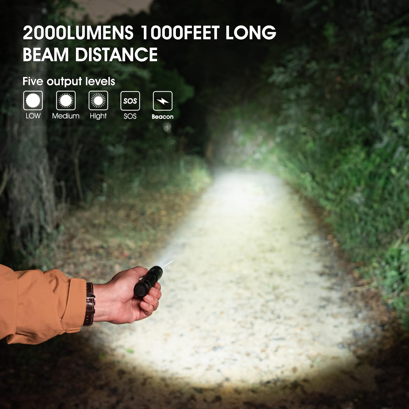 Zti Rechargeable Flashlights 2000 Lumen, 5 Light Modes, Usb-C Rechargeable Pocket Flashlight, Compact For Home, Emergency