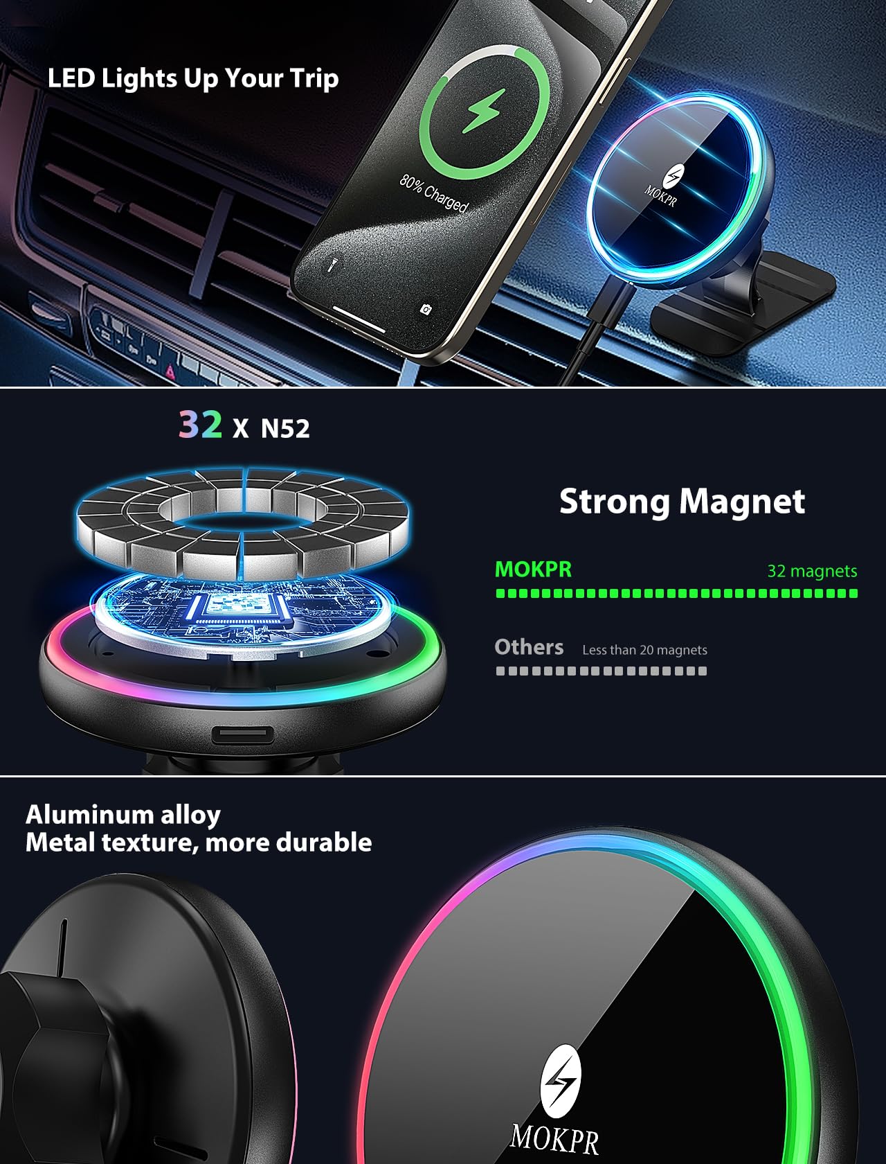 Mokpr For Magsafe Car Mount Charger-15W Wireless Car Charger-Magnetic Car Phone Holder For Dash Air Vent-Led Rgb Hands Car Mount Fast Car Charger For Iphone 14/13/12 Series