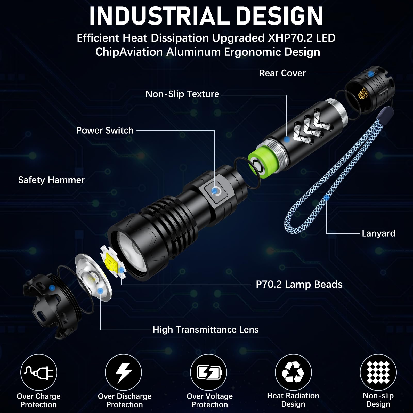 Alifa Flashlights High Lumens Rechargeable, 990000 Lumens Super Bright Flashlight, 5 Modes Led Powerful Flashlight, Ip65Waterproof, Versatile Utility Flashlight For Emergencies, Hiking, Camping