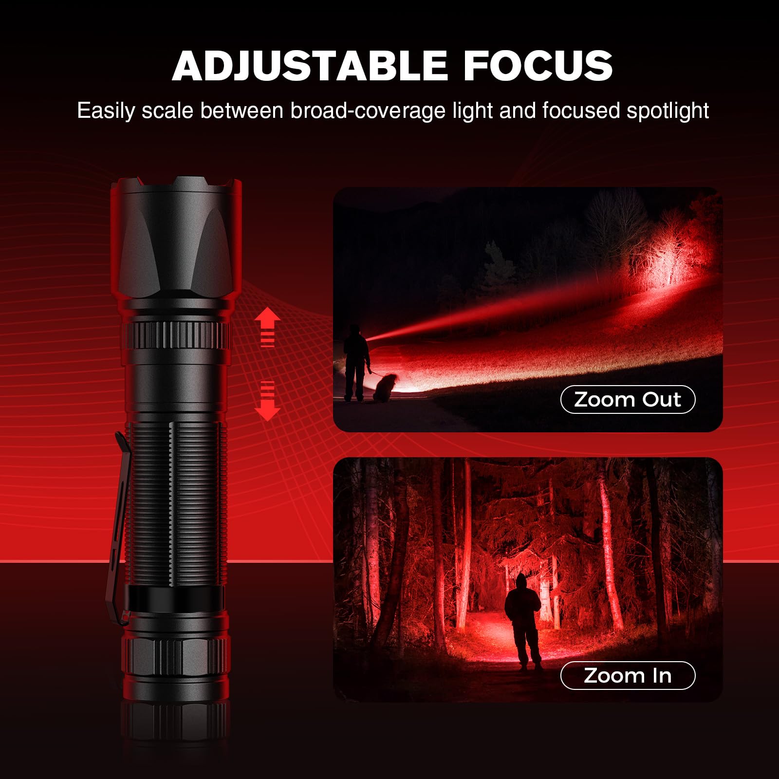 Rechoo Red Light Flashlight, High-Powered 3 Modes Red Led Rechargeable Flashlights With Clip & Lanyard, Zoomable And Portable Red Flashlights For Hunting, Astronomy, Aviation, Night Observation