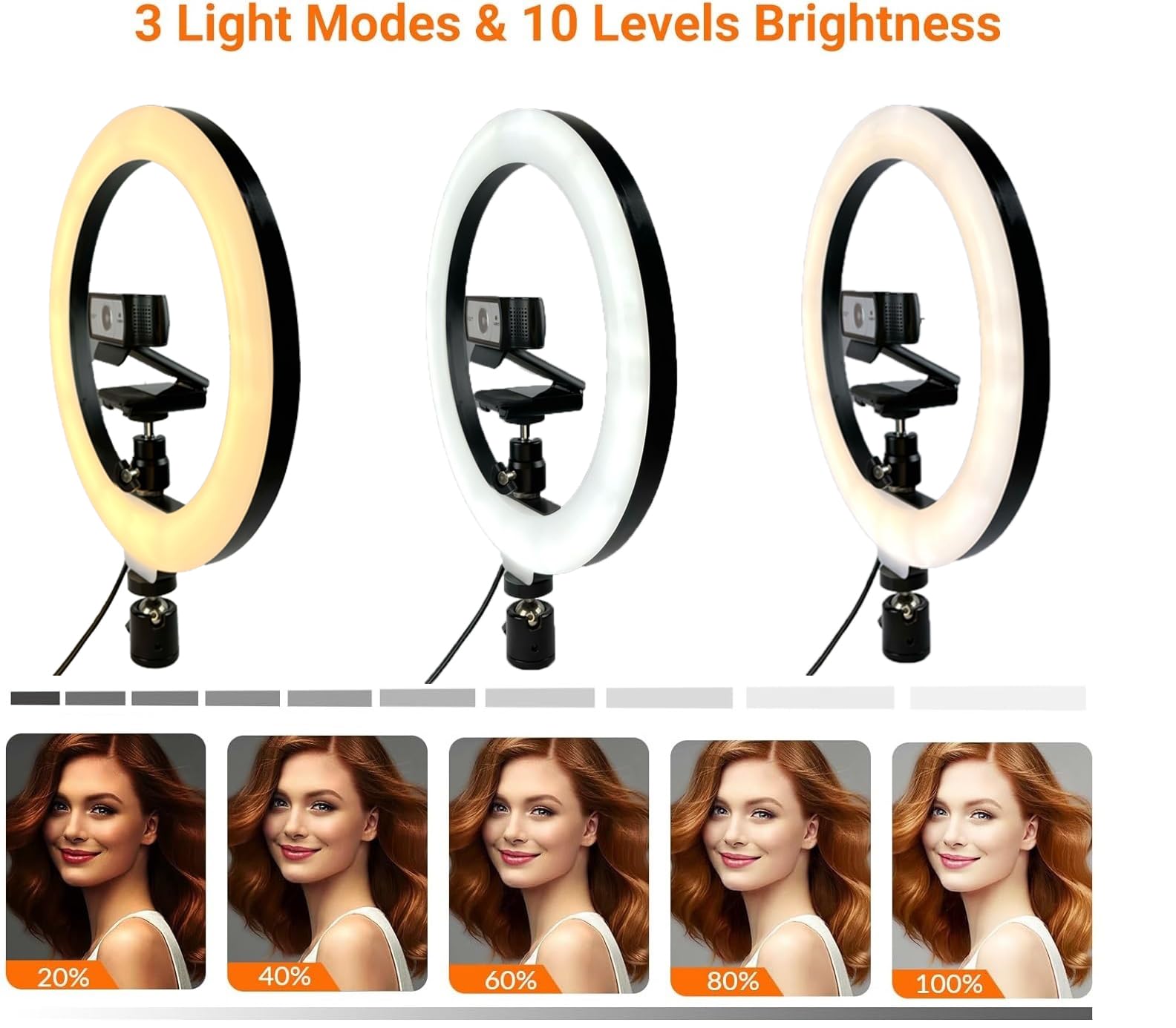 Acetaken Webcam Light, Ring Light For Logitech Webcam C920,C922X,C930E,Brio 4K,C925E,Mx Brio 4K,Streamcam,Brio 500,C615 1/4'' Screw Hole- 10'' Light (Without Tripod And Stand)