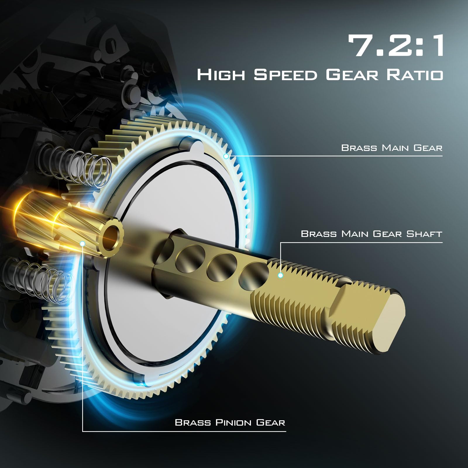 Kastking Zephyr Baitcasting Fishing Reel, Halo Xii Magnetic Braking System Baitcaster Reel, 7+1 Double Shielded Stainless Steel Bb, 7.2:1 High-Speed Gear Ratio, 18Lb Triple Disc Carbon Fiber Drag