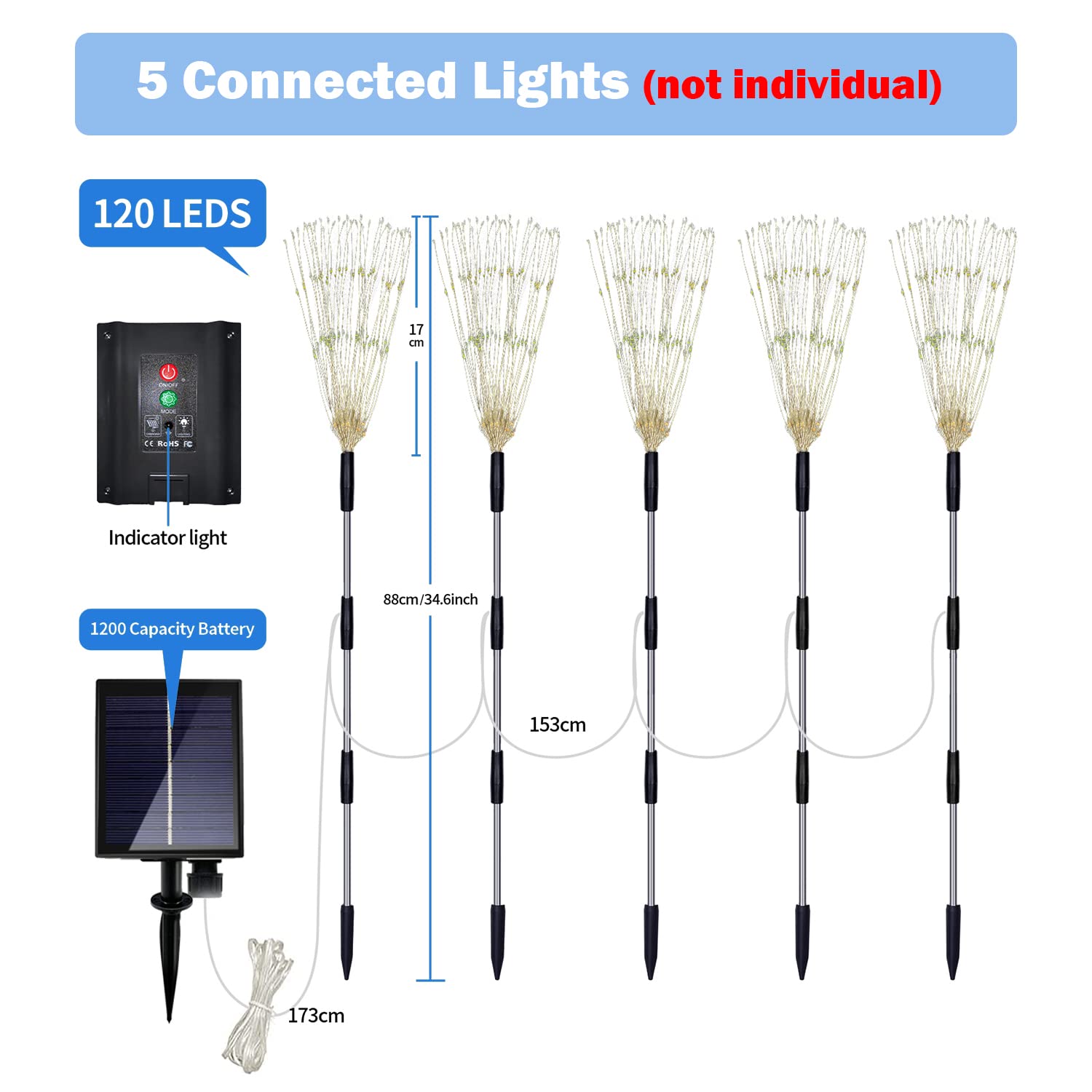 Maleyt Solar Garden Lights Outdoor Fireworks Lights, 5 Pack Decorative Solar Lamps Waterproof String Lights Diy Fairy Stake Landscape Light 8 Modes With Remote For Lawn Backyard Patio Pathway(Cool White)