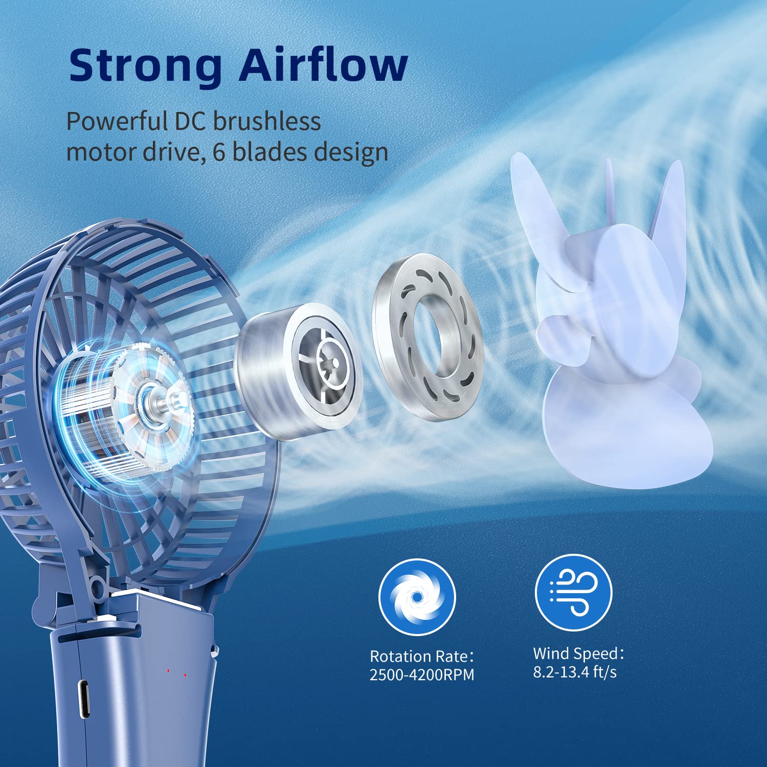 Handfan Portable Handheld Misting Fan, Rechargeable Personal Mister Fan, Battery Operated