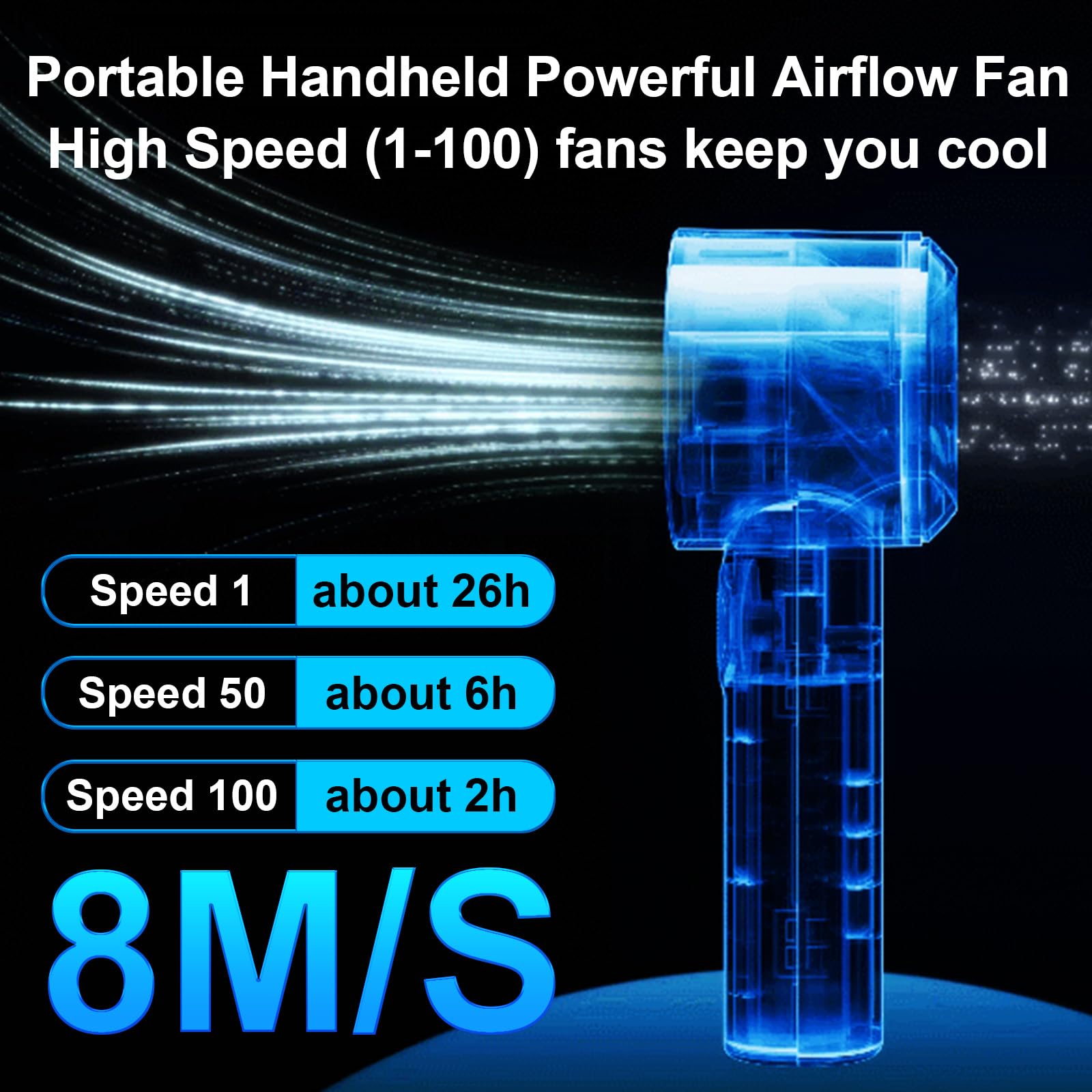 Portable Handheld Turbo Fan With 3600Mah Usb Rechargeable Battery, 100-Speeds, 26H Max Cooling Time