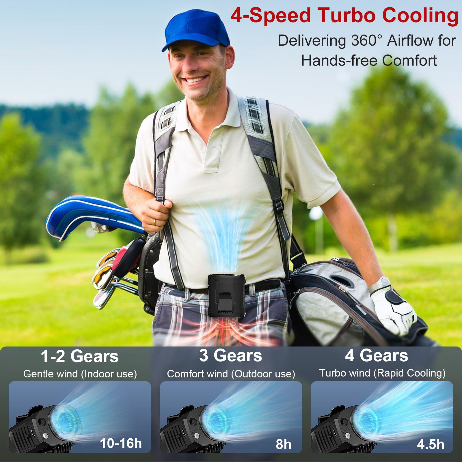 Portable 4-In-1 Waist/Neck/Desk Fan With Phone Stand & Led Light 7000Rpm Ultra-Fast Cooling, 4-Speed