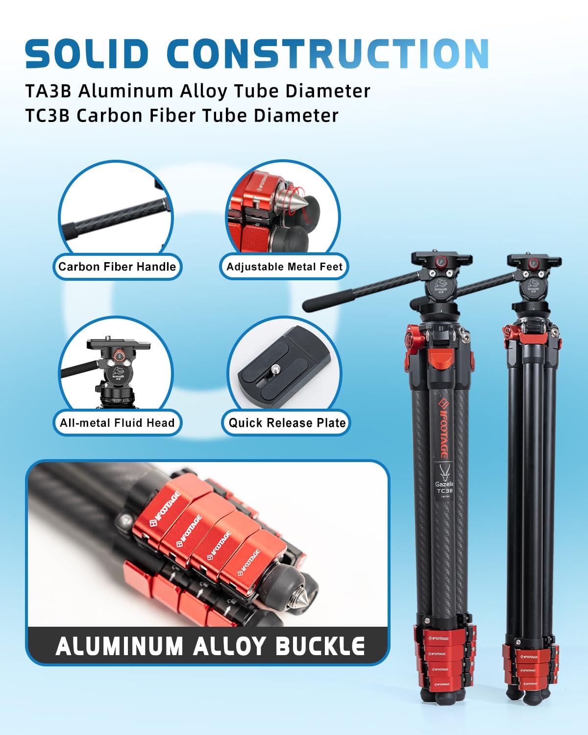 Ifootage Gazelle Travel Tripod Ta3B With Komodo Fluid Head K3,62/157.5Cm Aluminum Alloy Tripod Kit For Camera,Smartphone Live Streaming Vlog Sony Nikon Canon Fuji Dslr,Load 11Lbs,Ta3B+K3