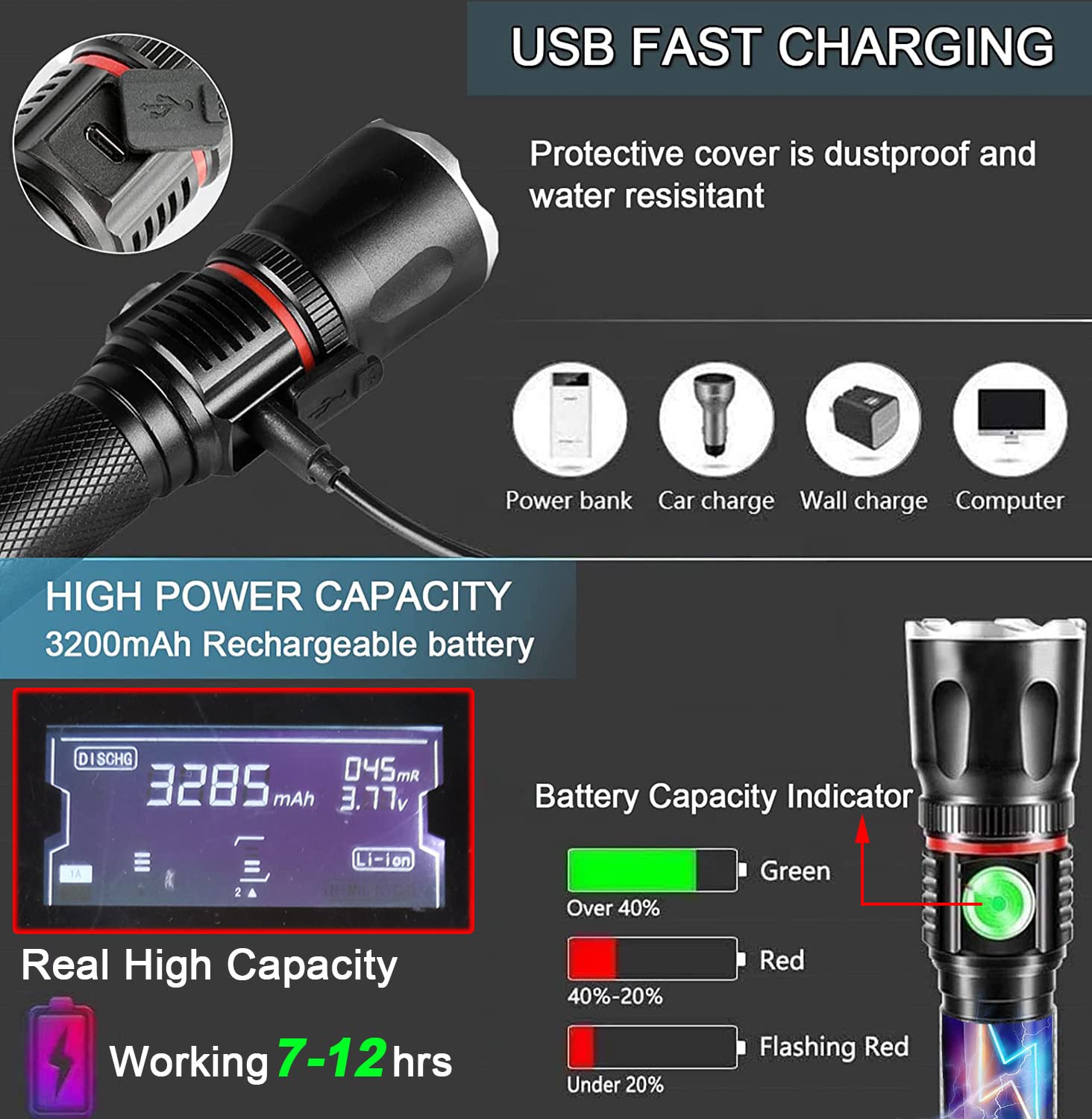 Punlim Led Rechargeable Flashlight, Portable Bright Tactical Flashlights, Magnetic Flashlight With 360°Cob Light, Zoomable, Waterproof, 4 Modes Lights For Camping Emergencies Car Walking (2 Pack)
