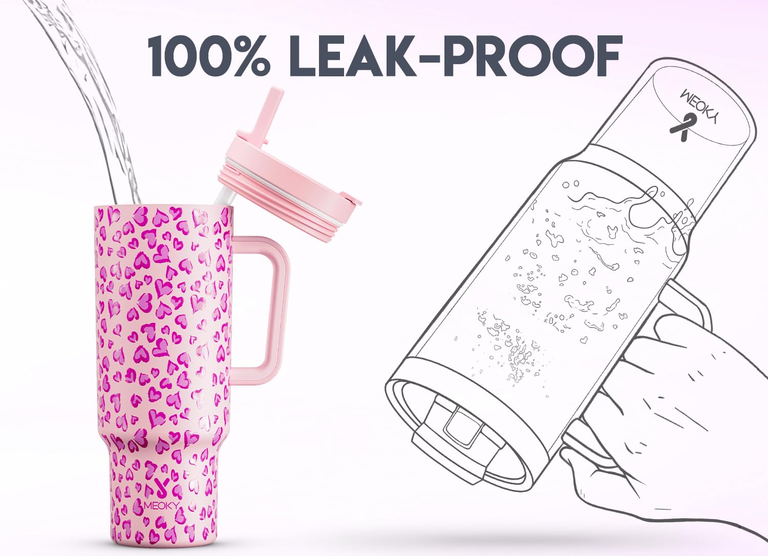 Meoky 40 Oz Tumbler With Handle And Flip Straw, 100% Leakproof Tumbler With Lid And Straw