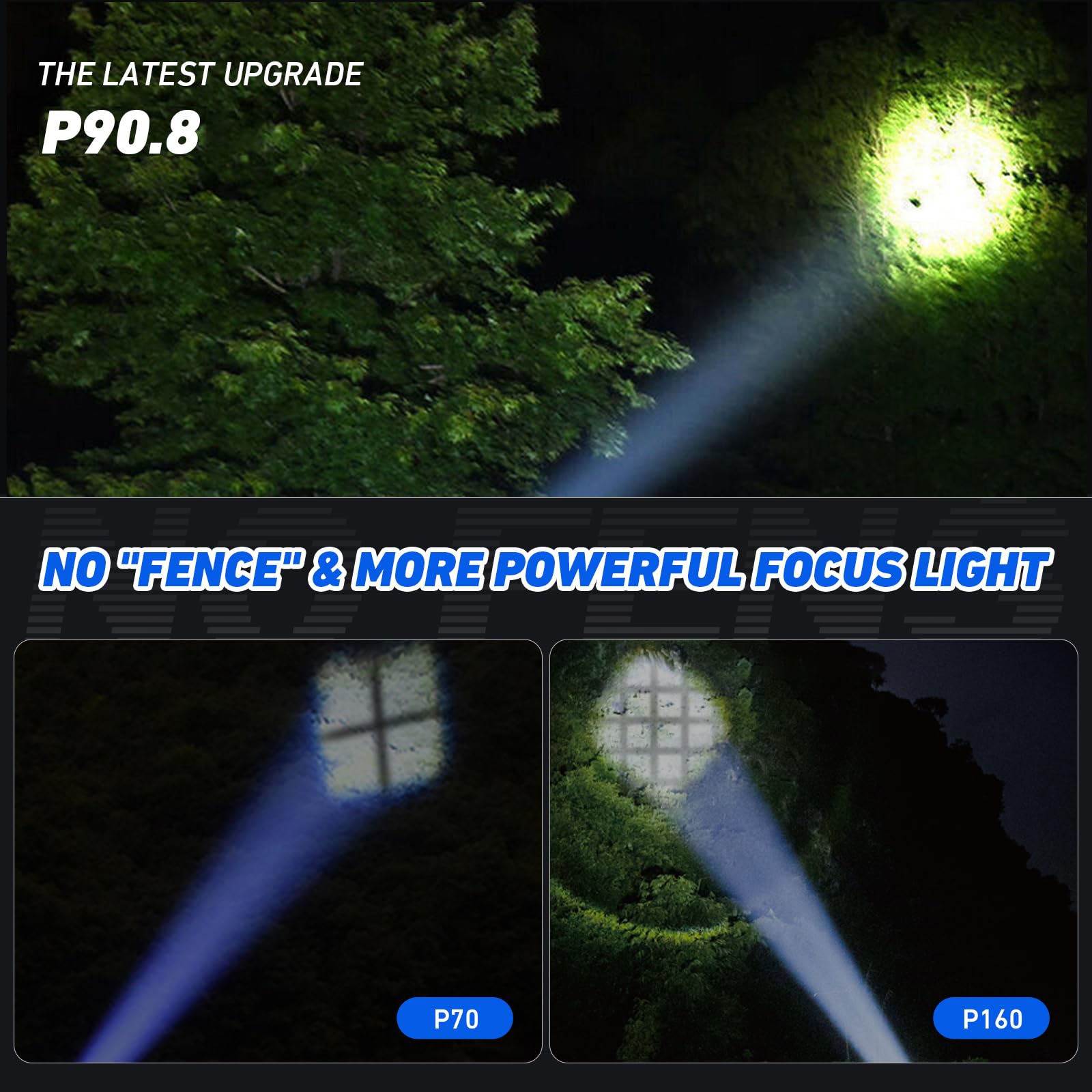 Qopoyu Led Flashlights High Lumens Rechargeable, 990000 Lumens Super Bright Flash Light Brightest Flashlight, 3 Modes Ipx7 Waterproof, High Powered Tactical Flashlights For Camping Emergencies (2 Pack)