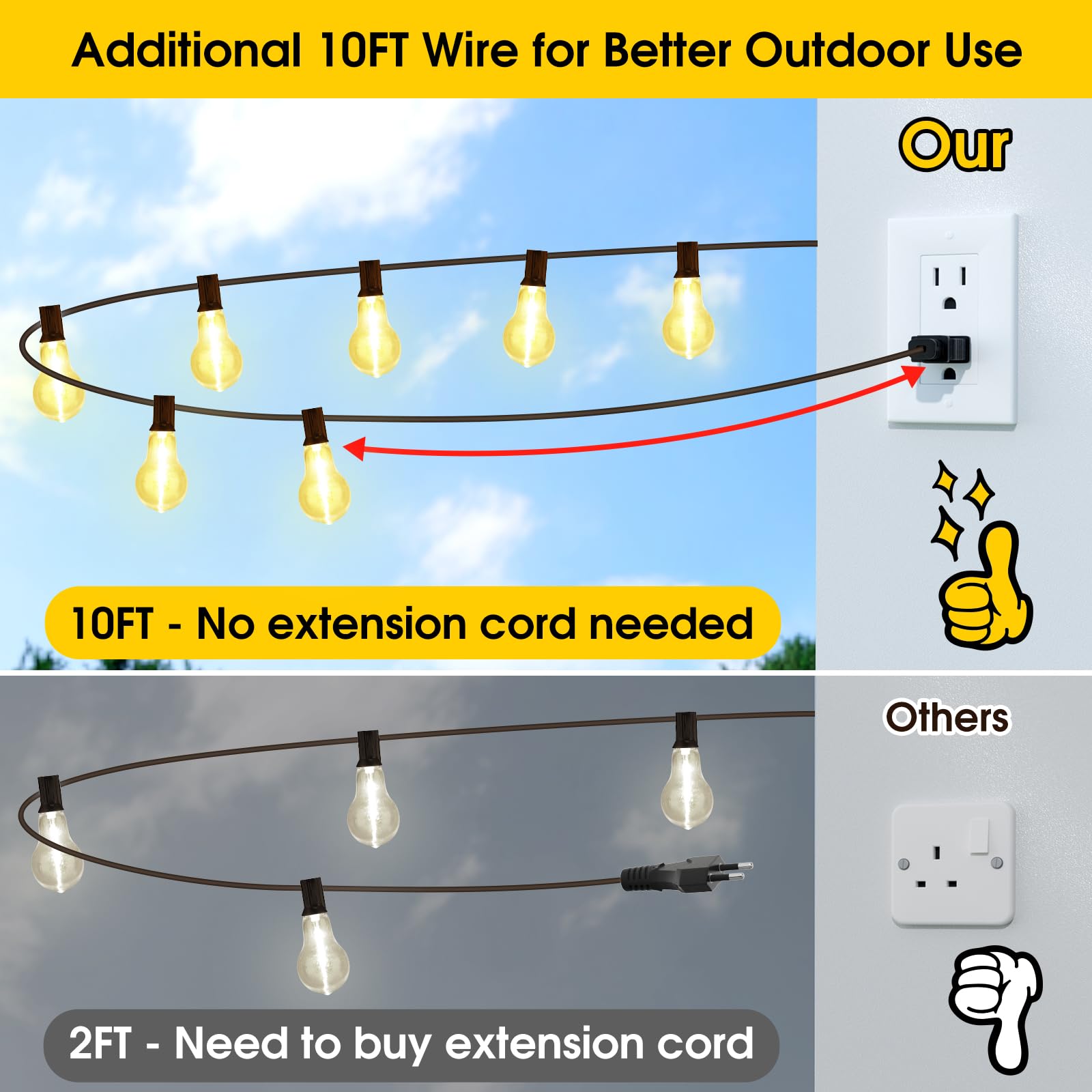 Larkvue 100Ft Led Outdoor String Lights, Waterproof Patio Lights With 42 Shatterproof Dimmable 2700K A39 Bulbs Hanging Lighting For Outside Backyard