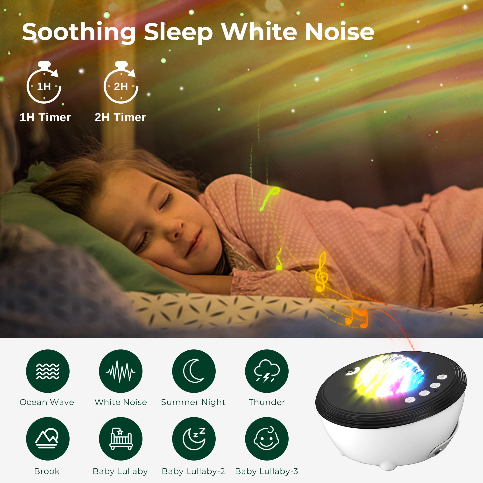 Acacia Galaxy Projector With 21 Light Effects, Galaxy Light Star Projector With White Noise And Built-In Bluetooth Speaker, Night Light Projector For Ceiling, Bedroom And Room Décor