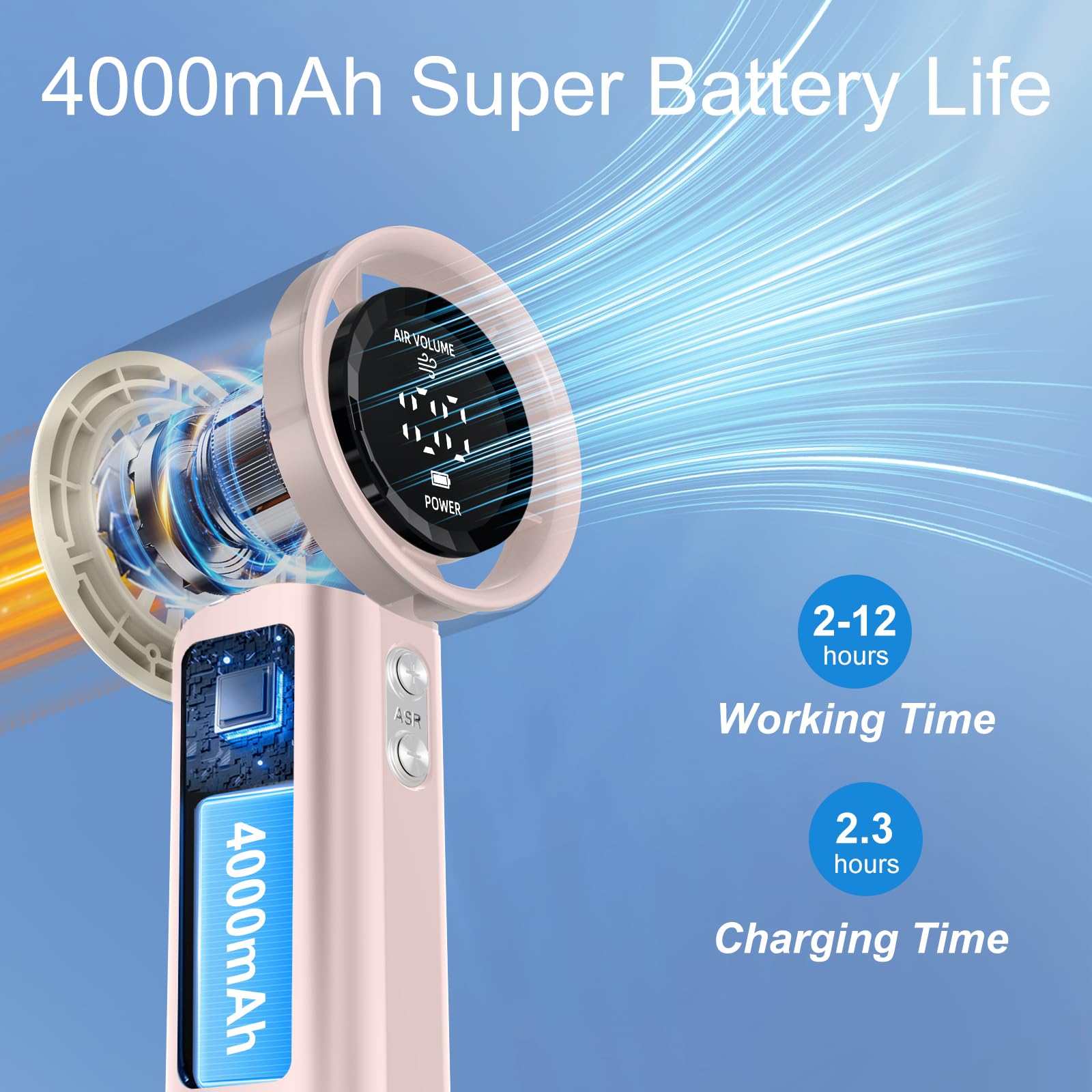 Portable Handheld Fan, Speed (1-100) Adjustable Turbo Personal, 4000Mah Battery Rechargeable Cooling