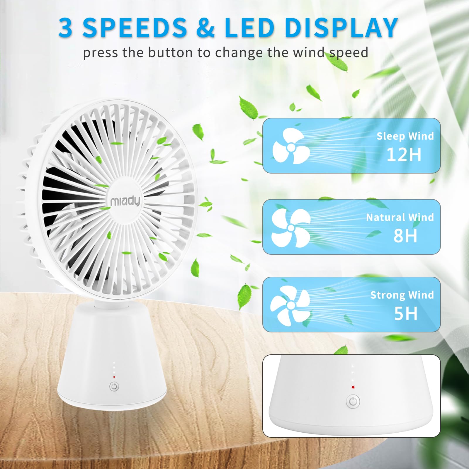 Miady Usb Desk Fan, 5000Mah Portable Desktop Fan 135°Auto-Oscillating 3 Speeds Mini Cooling