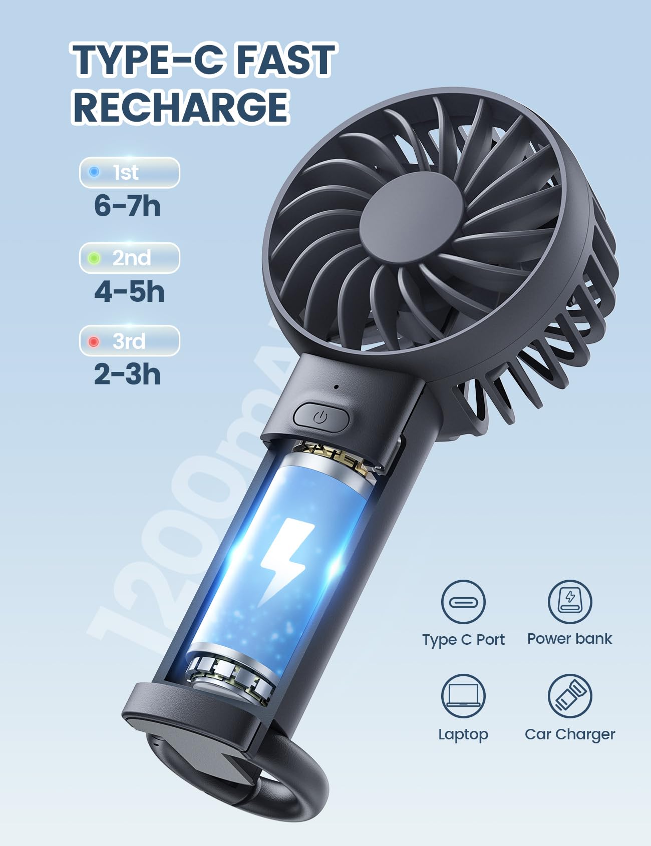 Lamicall Mini Portable Handheld Fan, Lightweight Usb Rechargeable Battery Personal Fan, 3 Speed Wind
