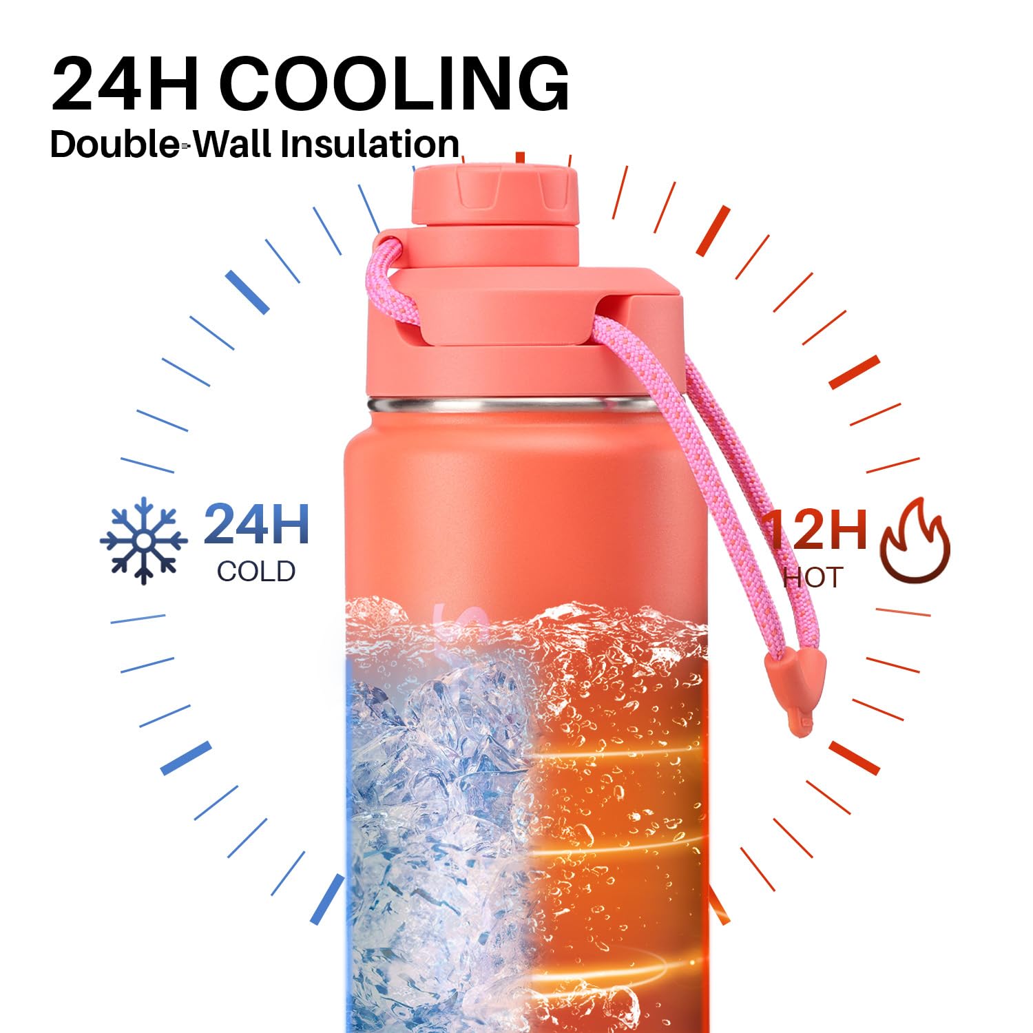 Insulated Water Bottles 24 Oz, Santeco Stainless Steel Bottle With Lanyard & Wide Mouth Spout Lid