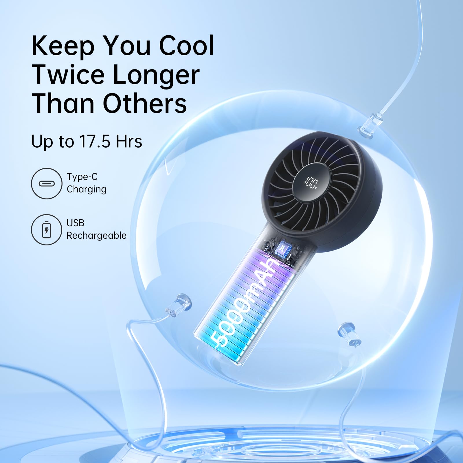 Jisulife Handheld Fan Life4[5-Speed Turbo Wind Pro],5000Mah Portable Rechargeable Fan With Led
