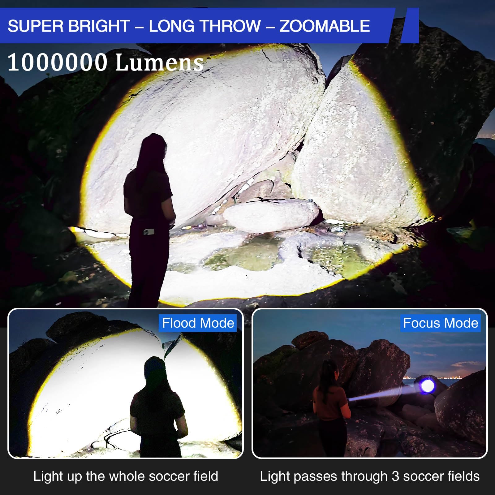 Jay-Park Rechargeable Flashlights 1000000 Lumen, Led Flashlight With Digital Power Display And Zoomable, Flashlights High Lumen Super Bright Long Distance For Camping, Bushcraft, Outdoor