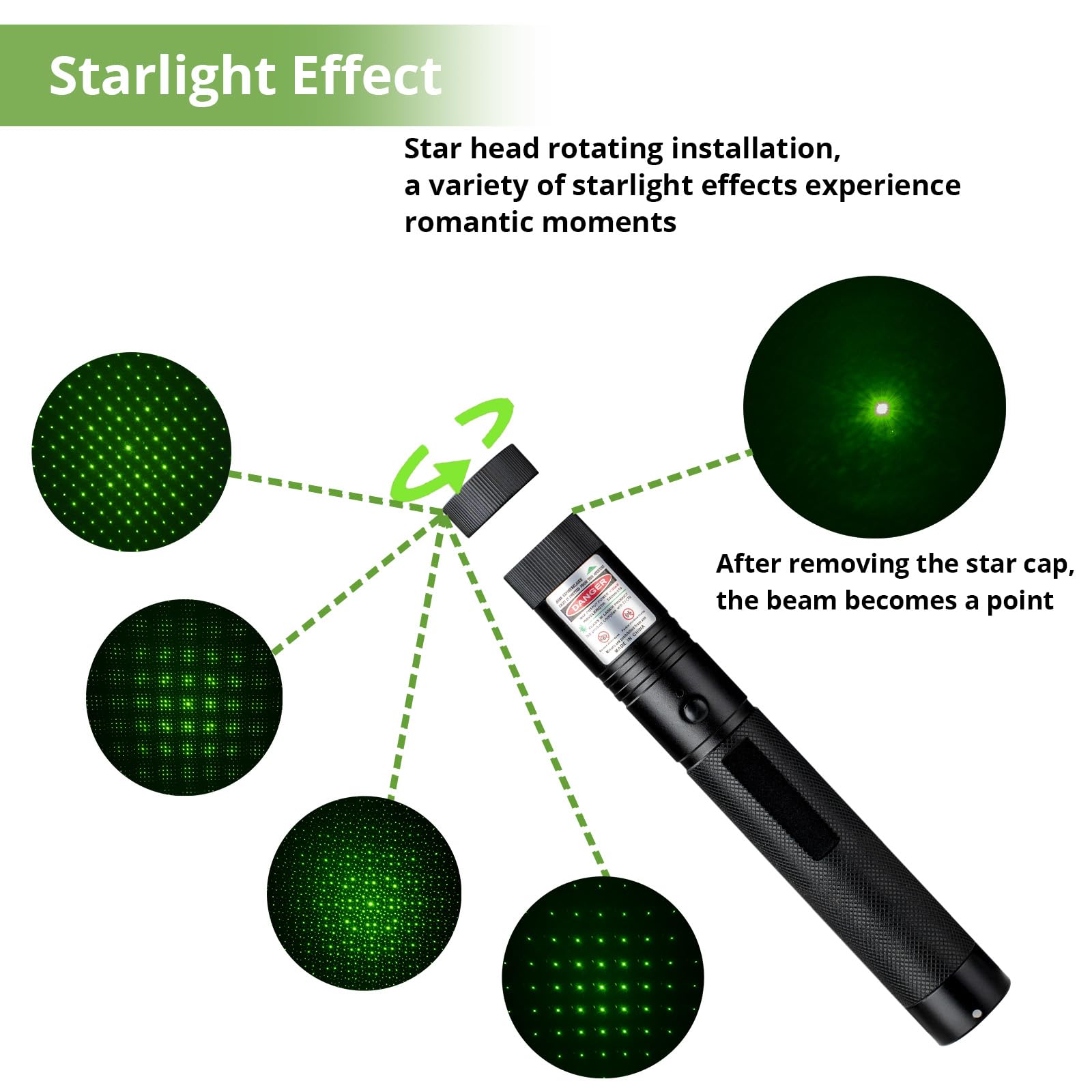 Dfgyu Green Flashlights For Tv, Led, And Lcd Screen Presentations And Outdoor Office Construction