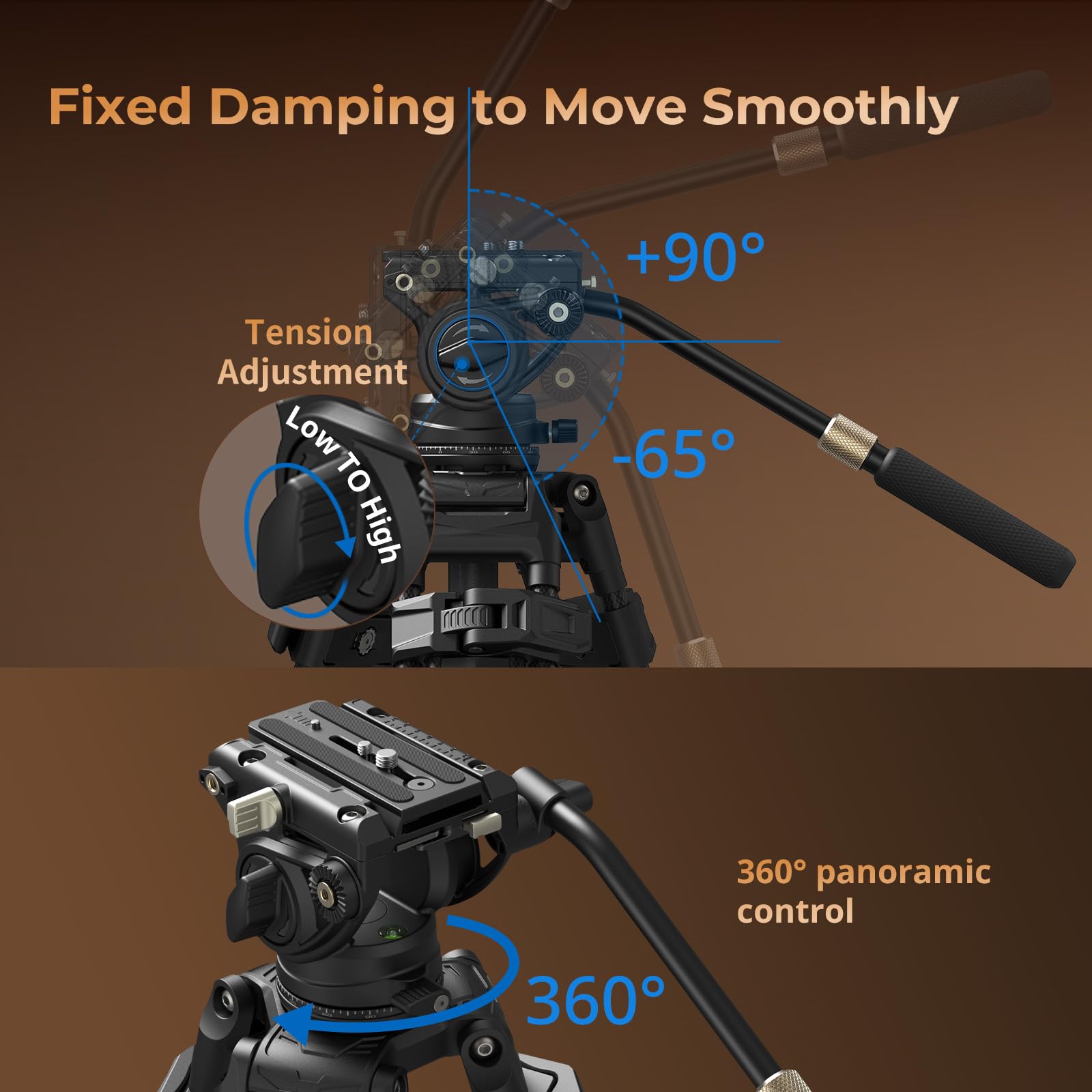 Smallrig Heavy-Duty Carbon Fiber Tripod With speed One-Step Height Adjust, 75" Tall, Fluid Head, Dual-Mode Qr Plate For Dji/Mft, Load Up To 17Lbs, Professional Video Tripod For Camera Ad-80S