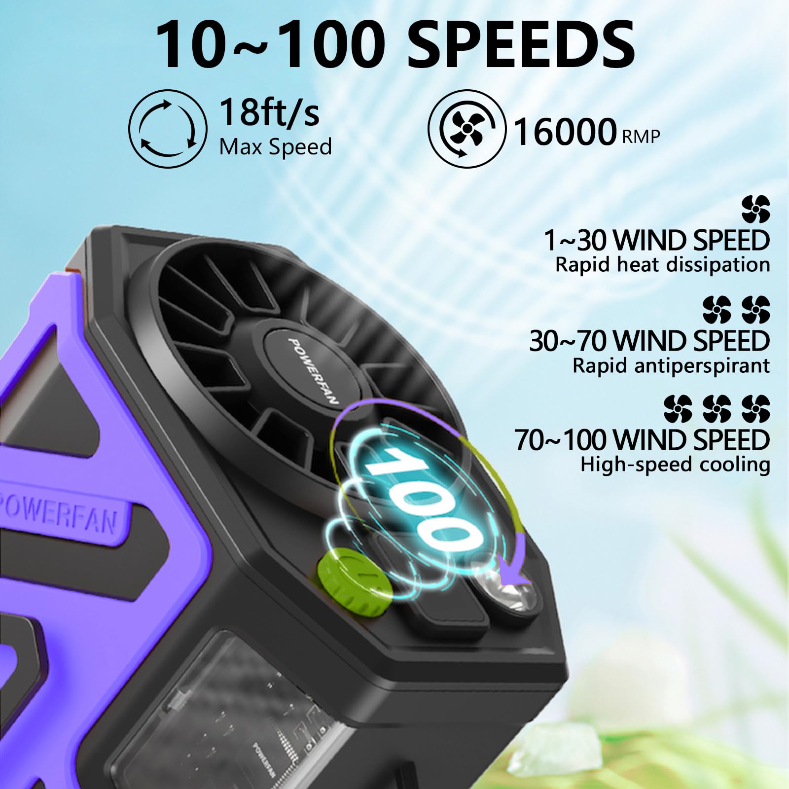 Portable Waist Fan Personal 10000Mah 10 Speeds Shirt Belt Fan Clip On Cooling Wearable Air Condition