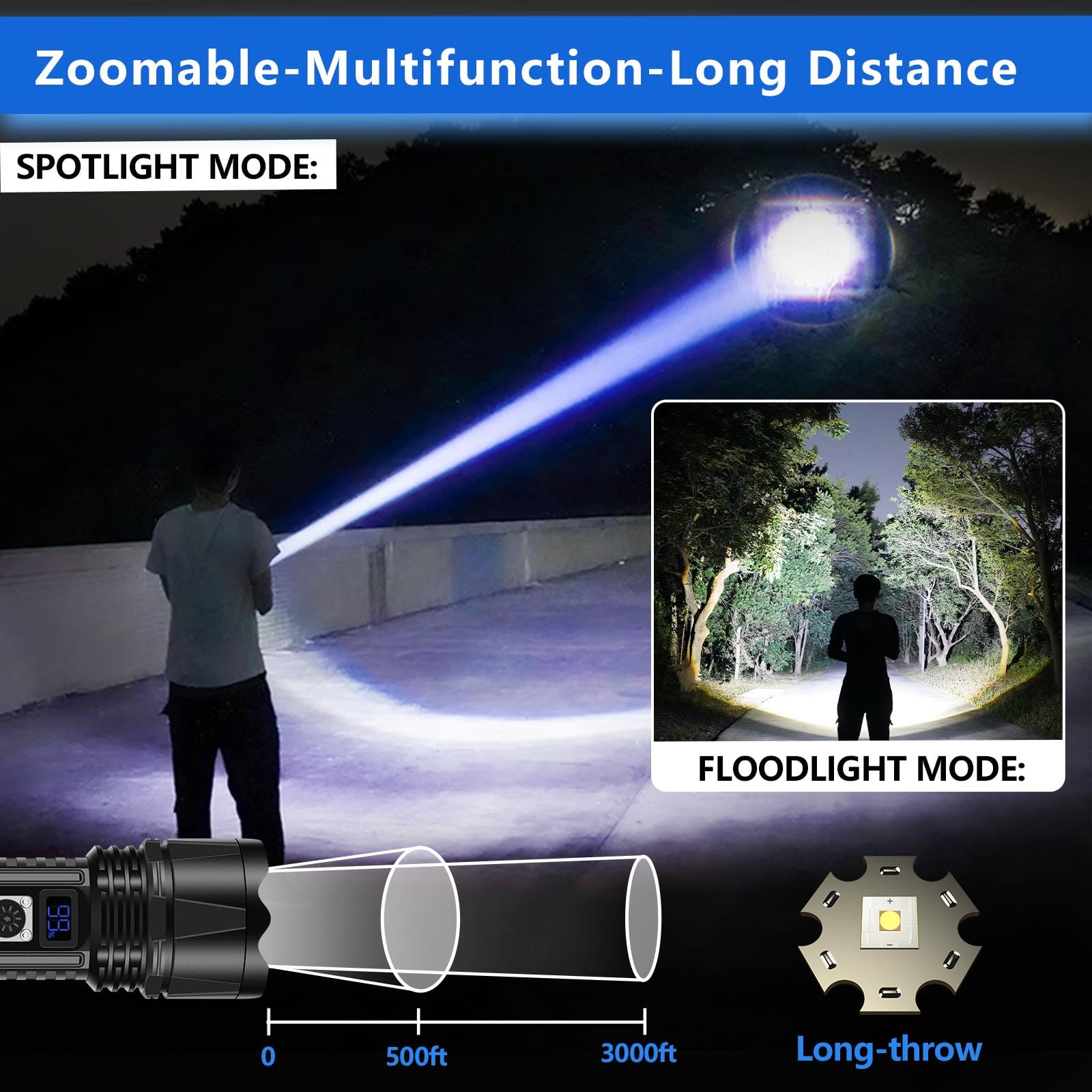 Jay-Park Rechargeable Led Flashlight 10000 Lumen, Super Bright Flashlight With Digital Power Display And Zoomble, Flashlights High Lumens Rechargeable For Camping, Outdoor