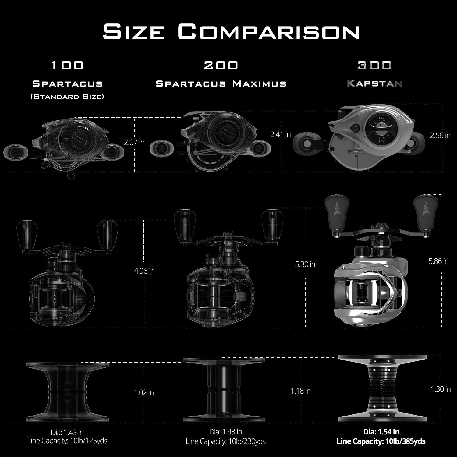 Kastking Kapstan Elite 300 Baitcasting Fishing Reel, Low Profile, Large Capacity Casting Reel, Graphite Frame, 35 Lbs. Drag 5.4:1 Ratio, 8+1 Double Shielded/Ss Bb Centrifugal Braking