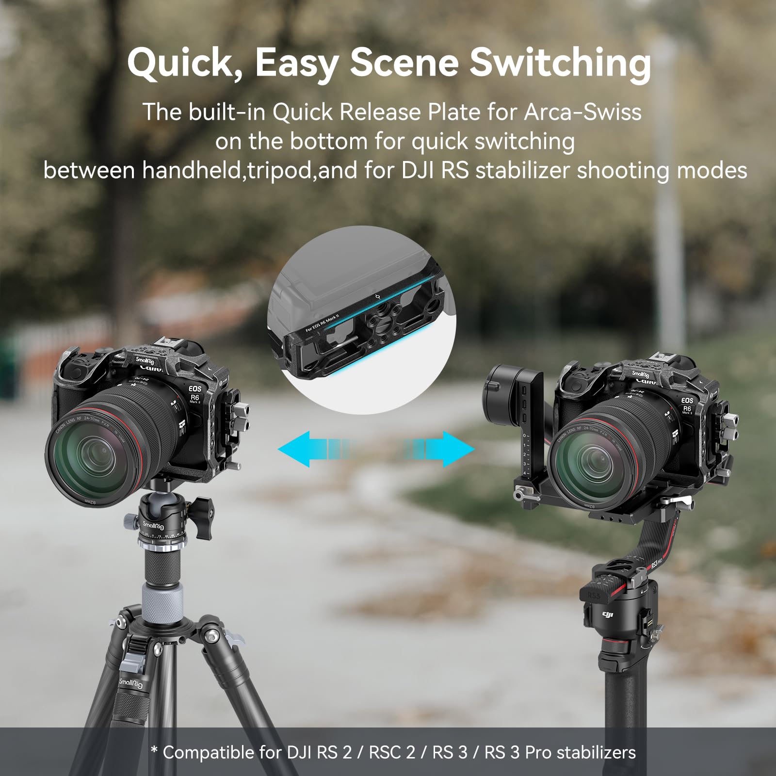 Smallrig Bundle: Camera Cage For Canon R6 Mark Ii And Lp-E6Nh Camera Battery