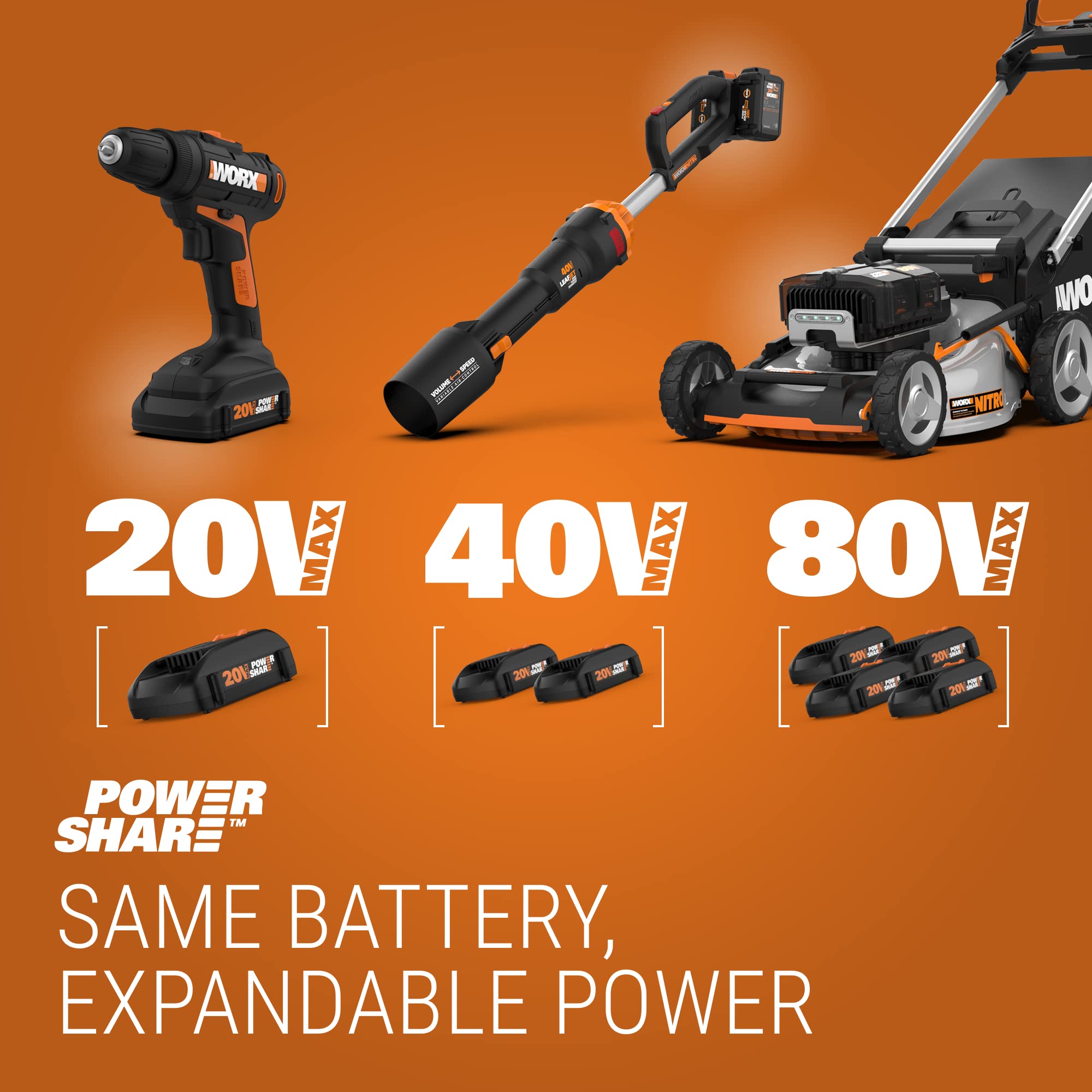 Worx Wx027L.9 20V Power Share Multi-Function Led Flashlight (Tool Only)