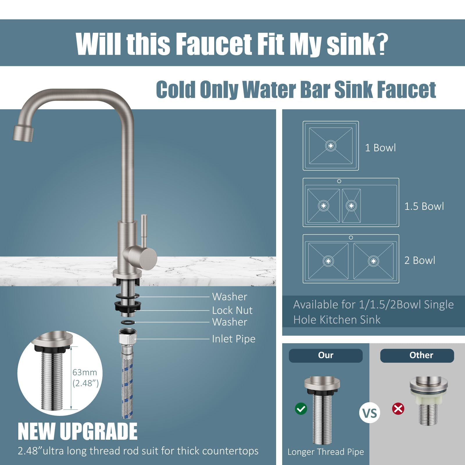 Aolemi Cold Only Water Kitchen Faucet Commercial Bar Tap Single Lever Handle 304 Stainless Steel Brushed Nickel Decked Mounted Single Hole Modern