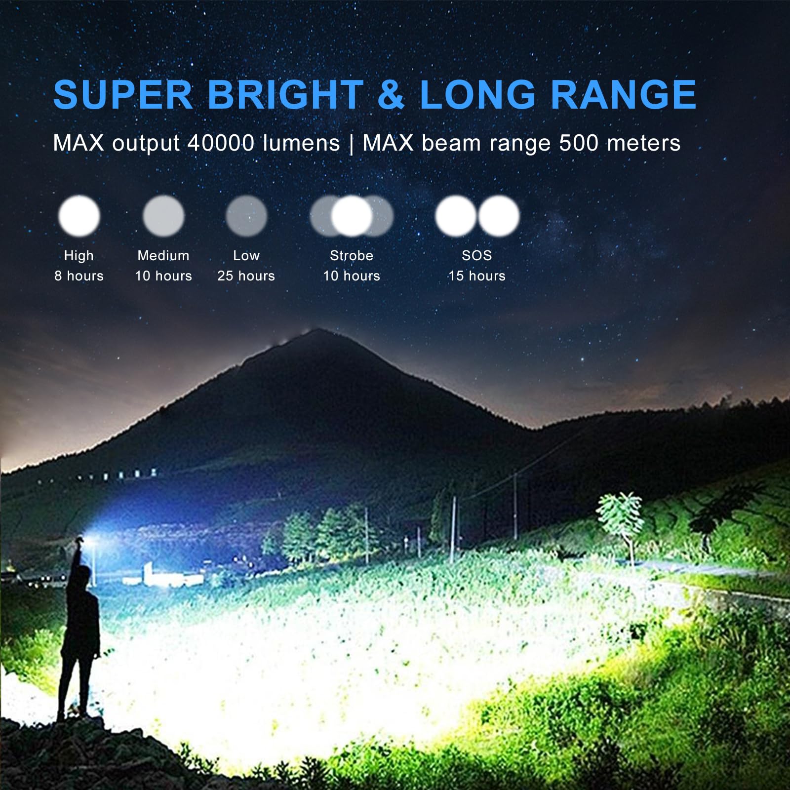 Maoke Bole Flashlights High Lumens, Led Flashlight Rechargeable Super Bright 40000 Lumens Xhp70.2, High Power Tactical Flashlights, Powerful Handheld Emergency Flashlight For Camping Hiking