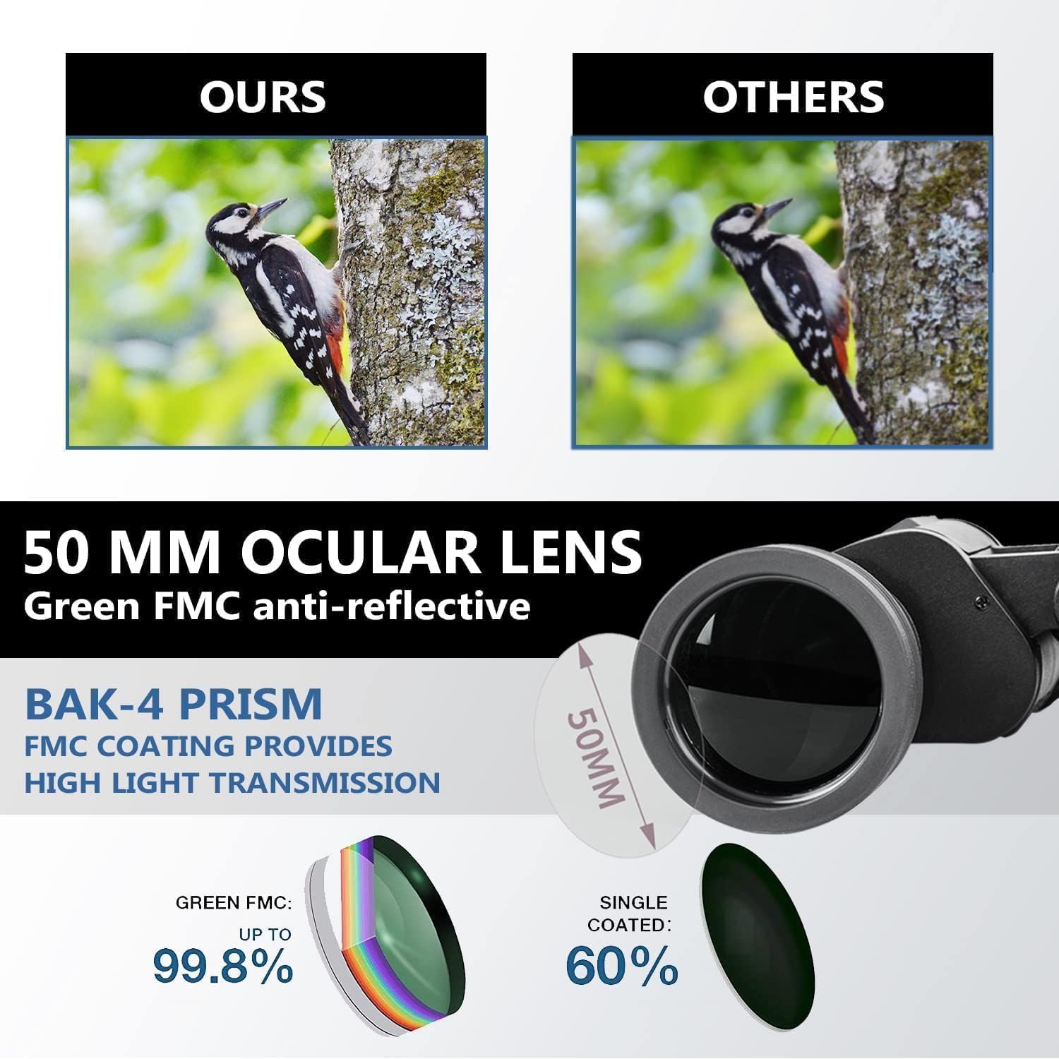 Allenjoy 20X50 Binoculars For Adults, Hd High Powered Professional Binoculars For Bird Watching Travel Stargazing Concerts Outdoor Sports-Bak4 Prism Fmc Lens,Waterproof, Fogproof With Phone Adapter