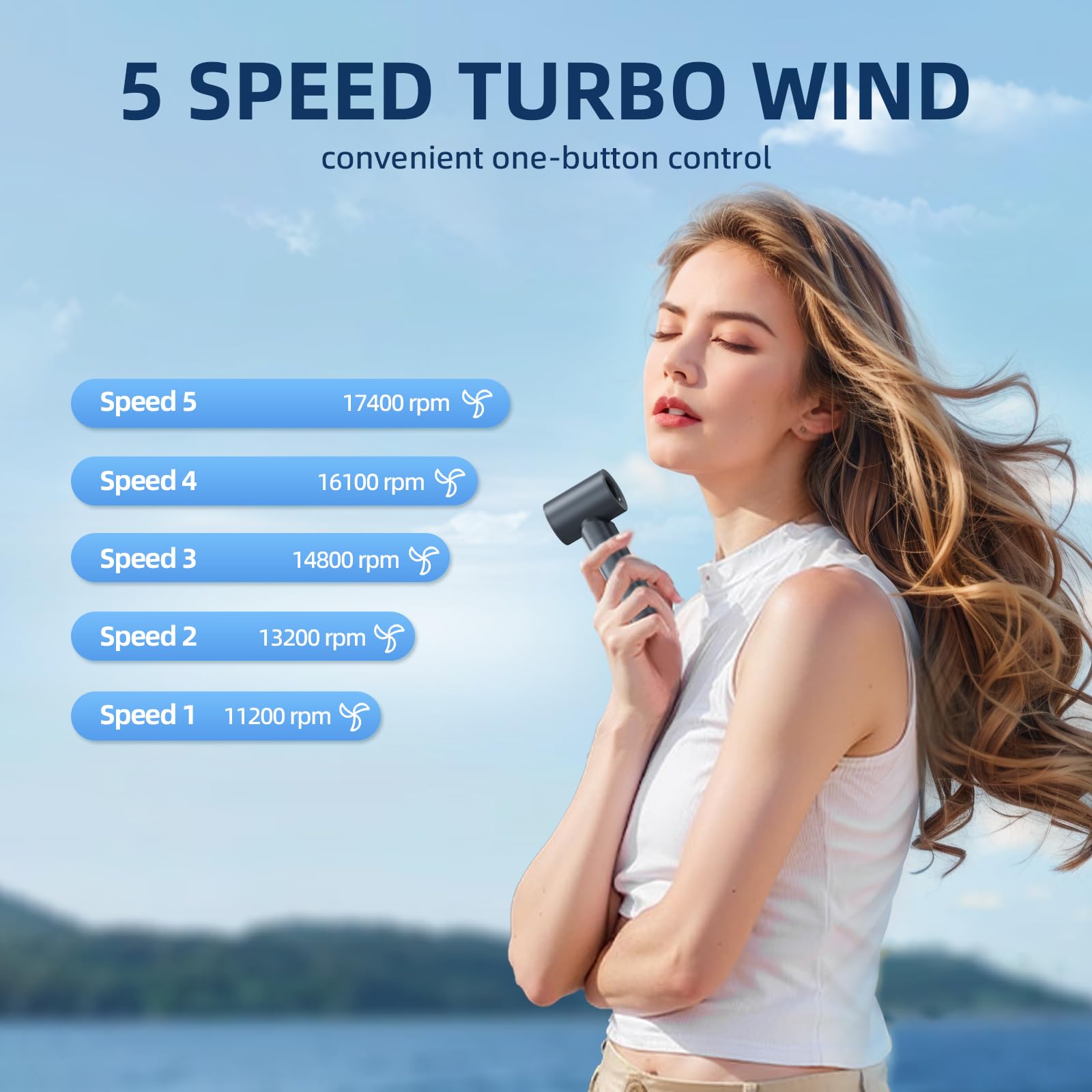 Portable Handheld Mini Fan With Digital Display, 5-Speed Adjustable Personal Device, Lanyard, Wrist